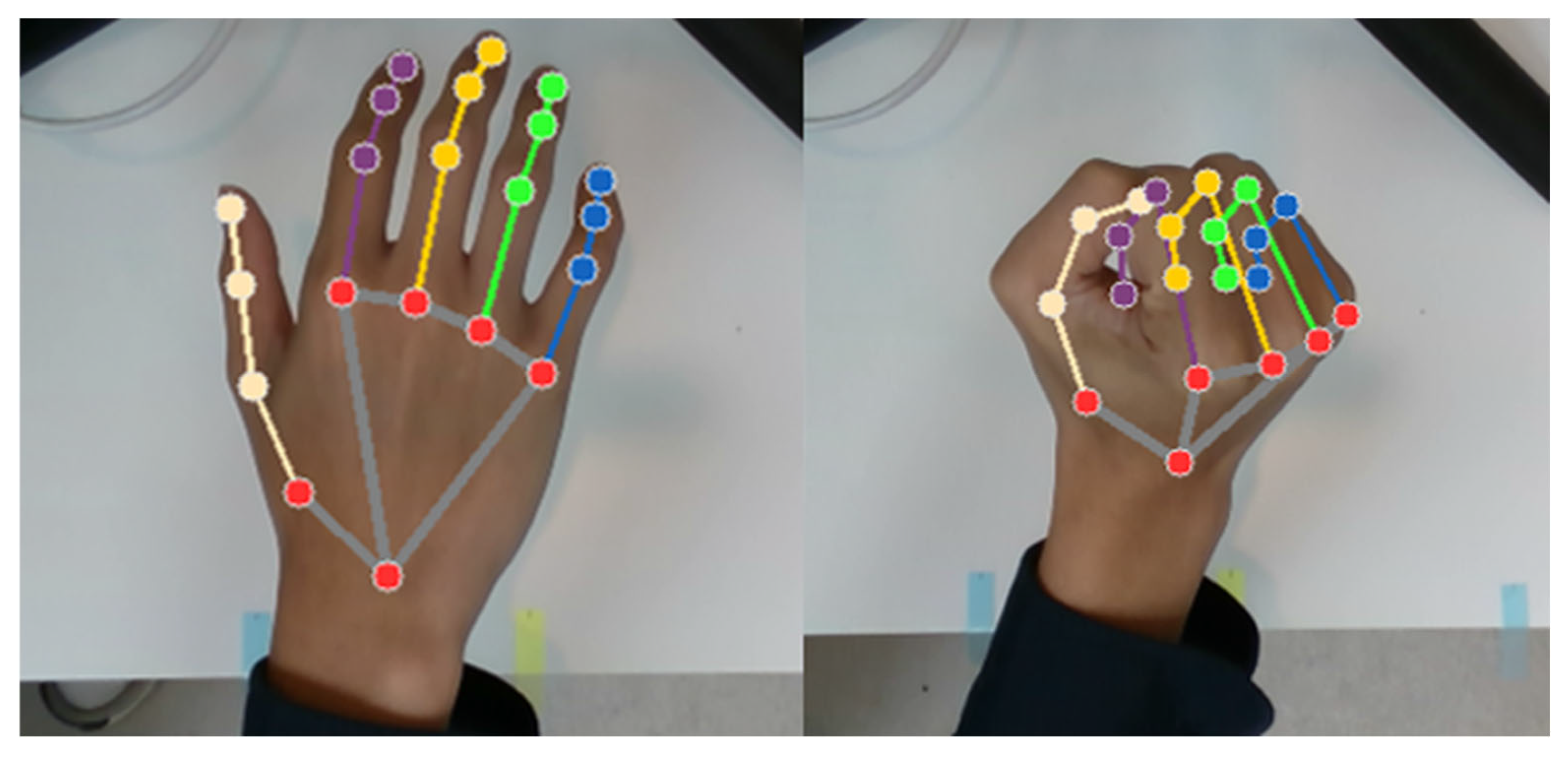 Electronics 14 03897 g004