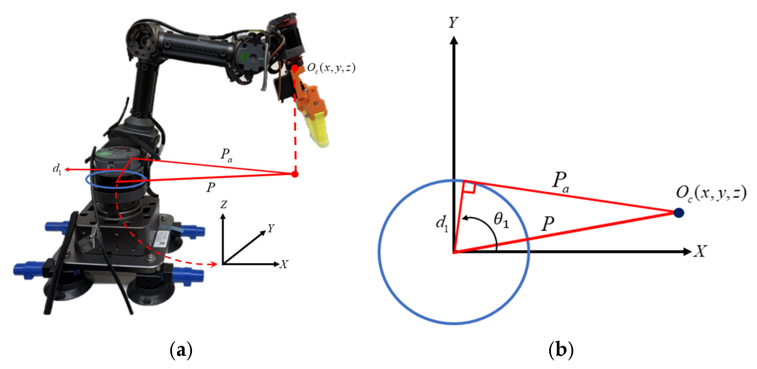 Electronics 14 03897 g010