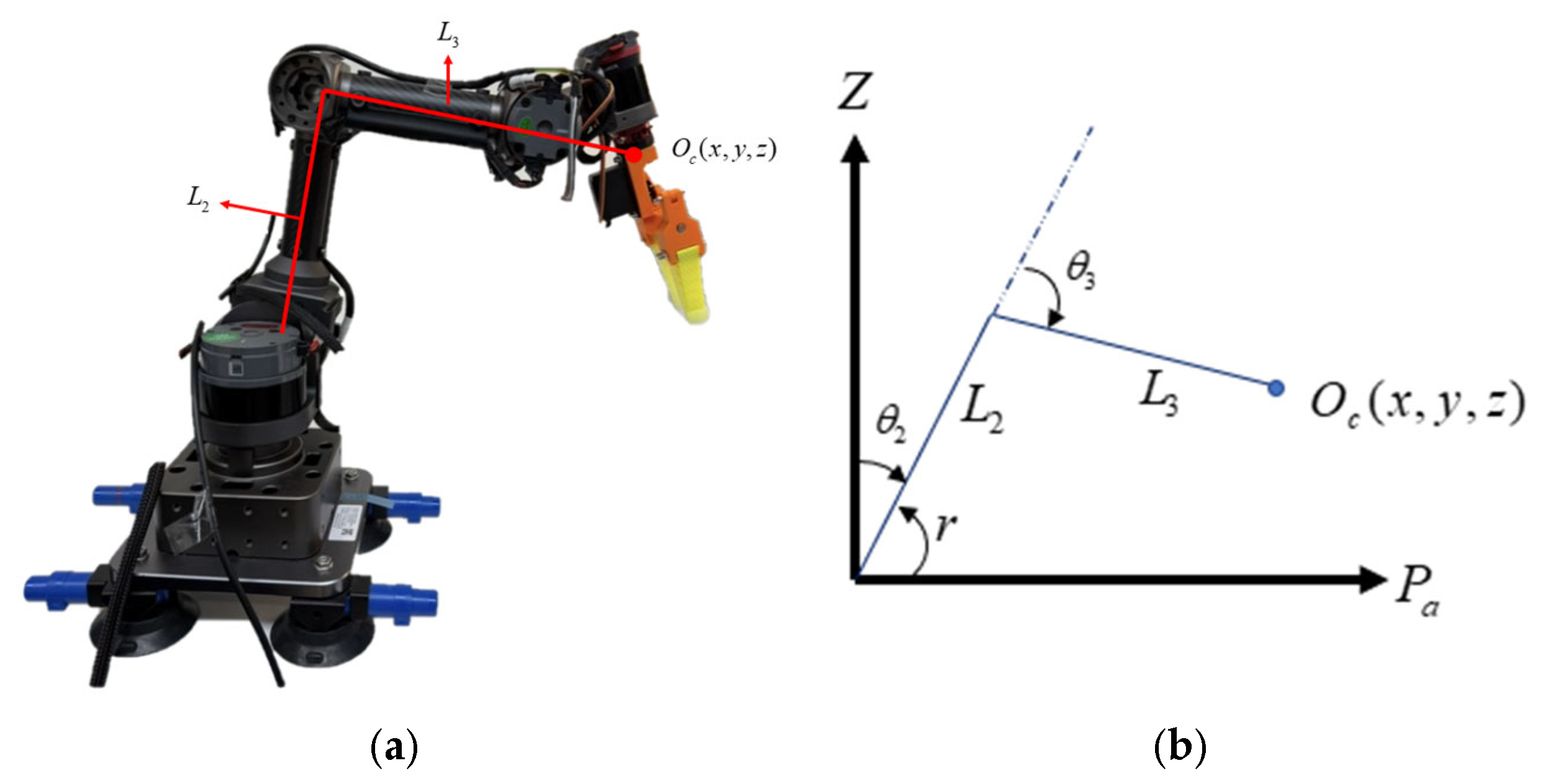 Electronics 14 03897 g011