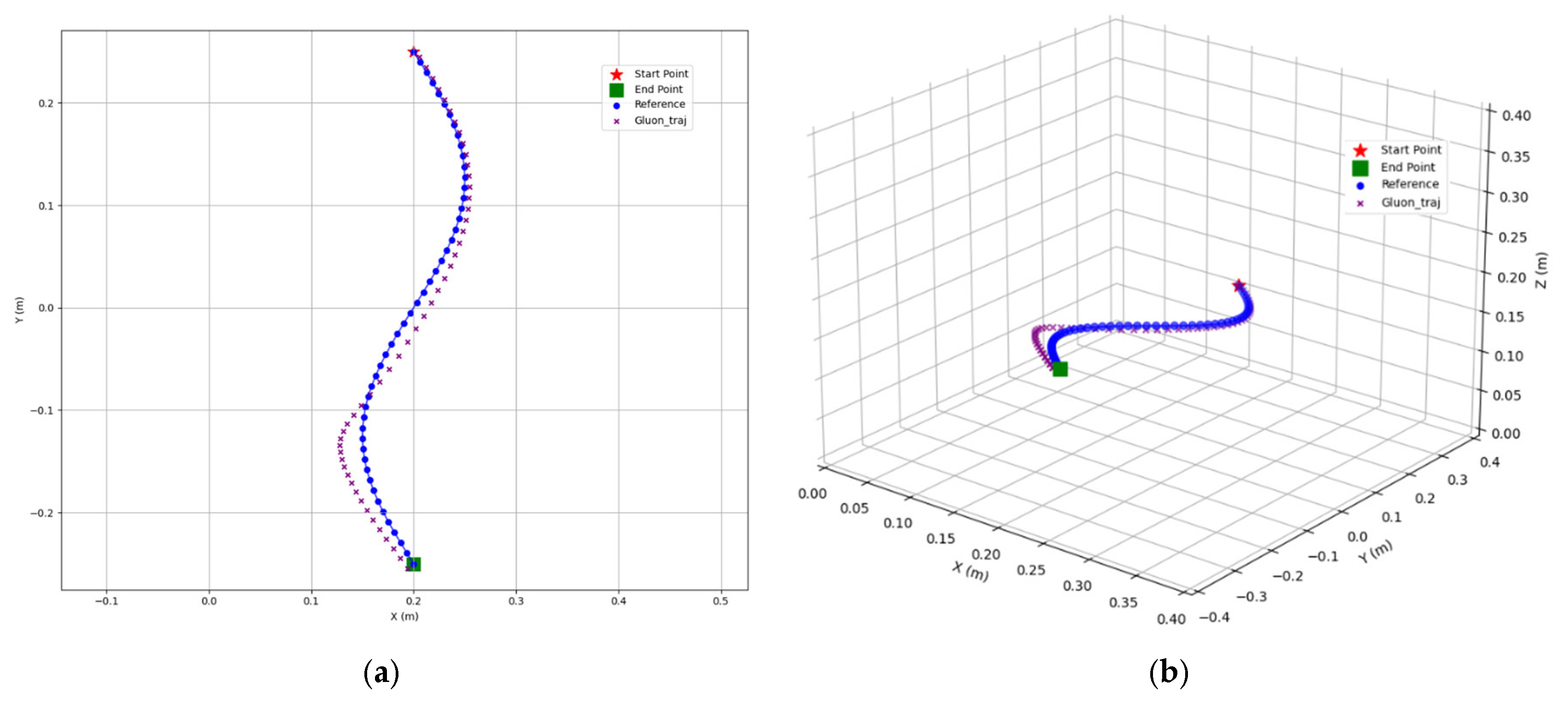 Electronics 14 03897 g012