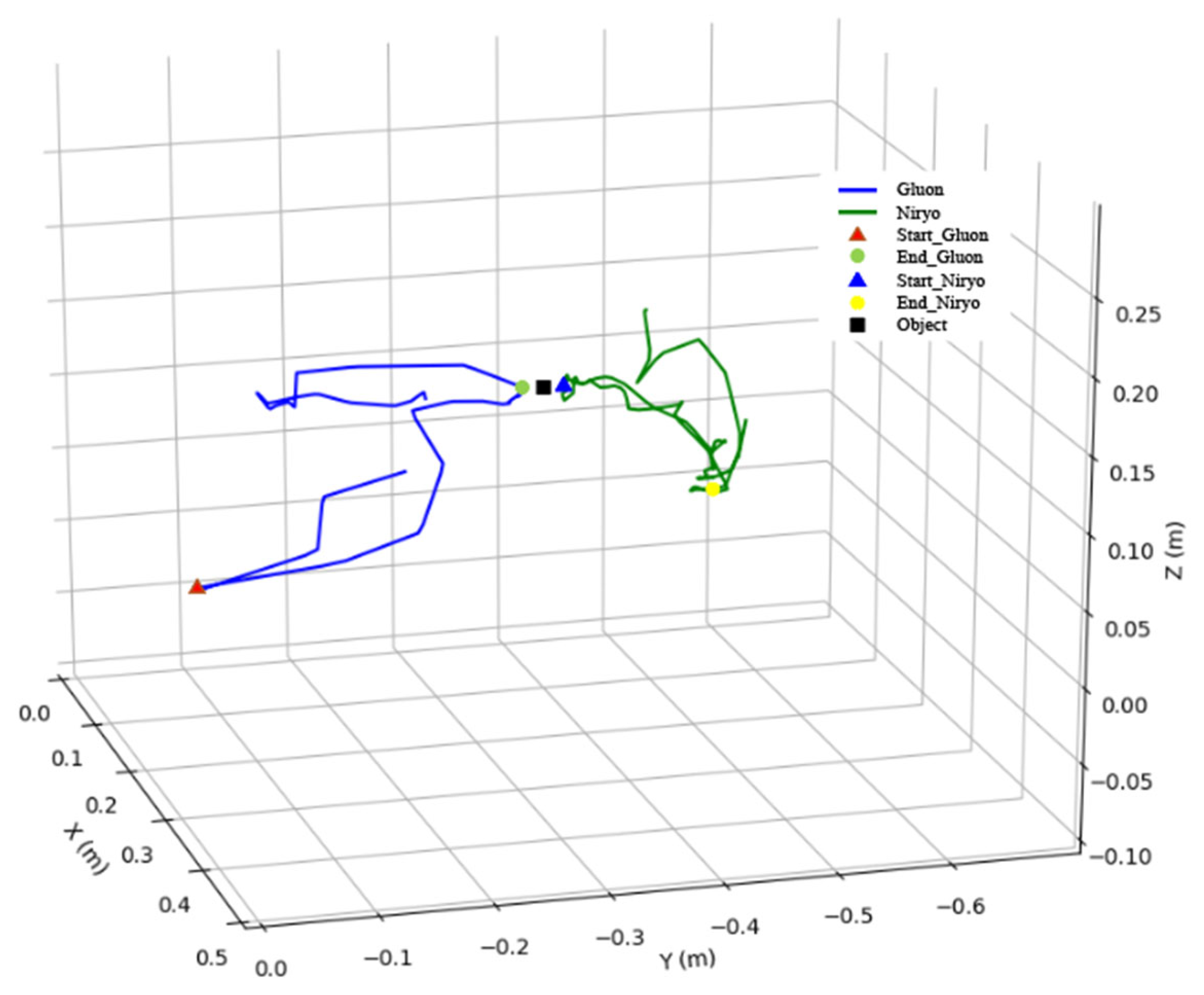 Electronics 14 03897 g018
