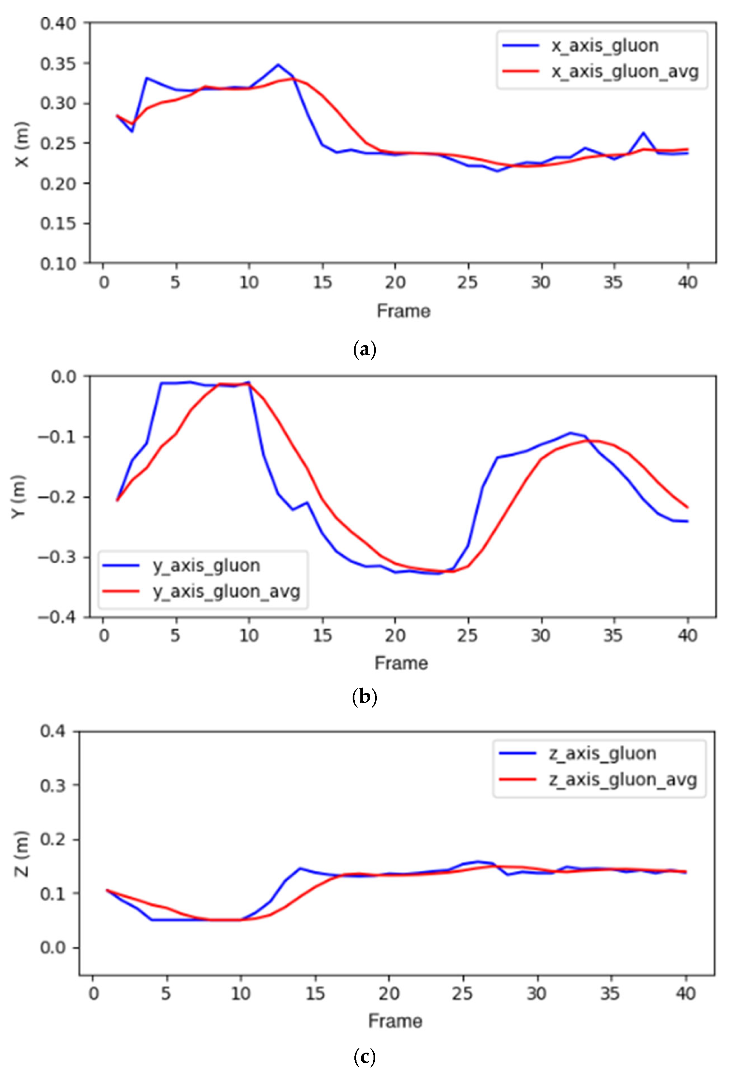 Electronics 14 03897 g021