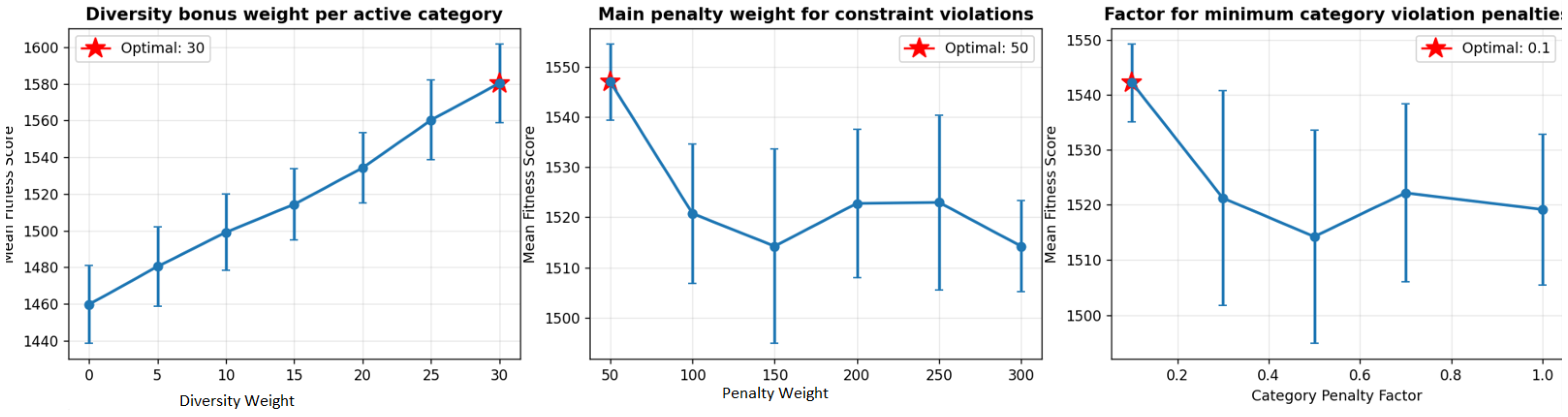 Electronics 14 03898 g0a2