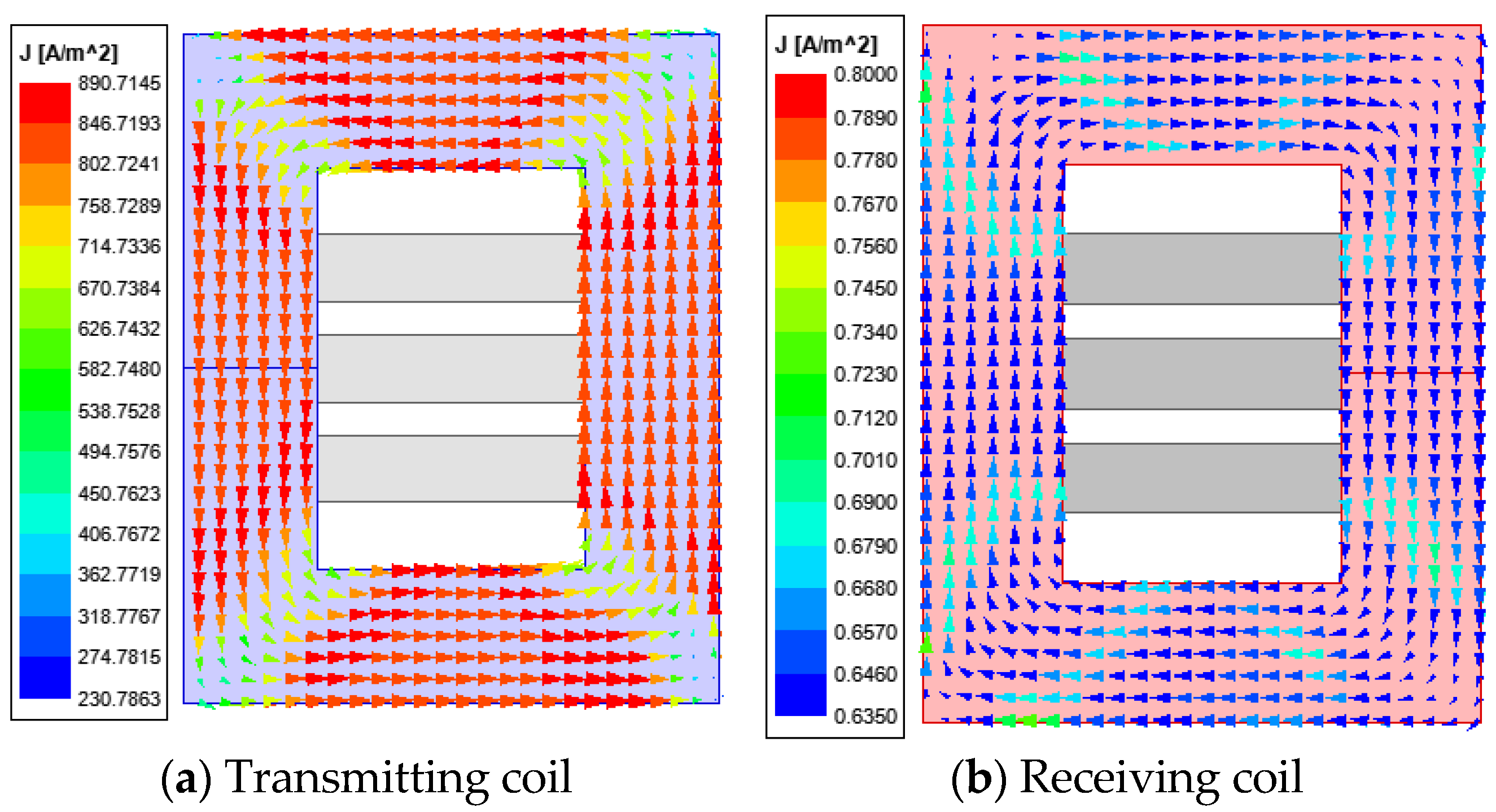Electronics 14 03899 g011