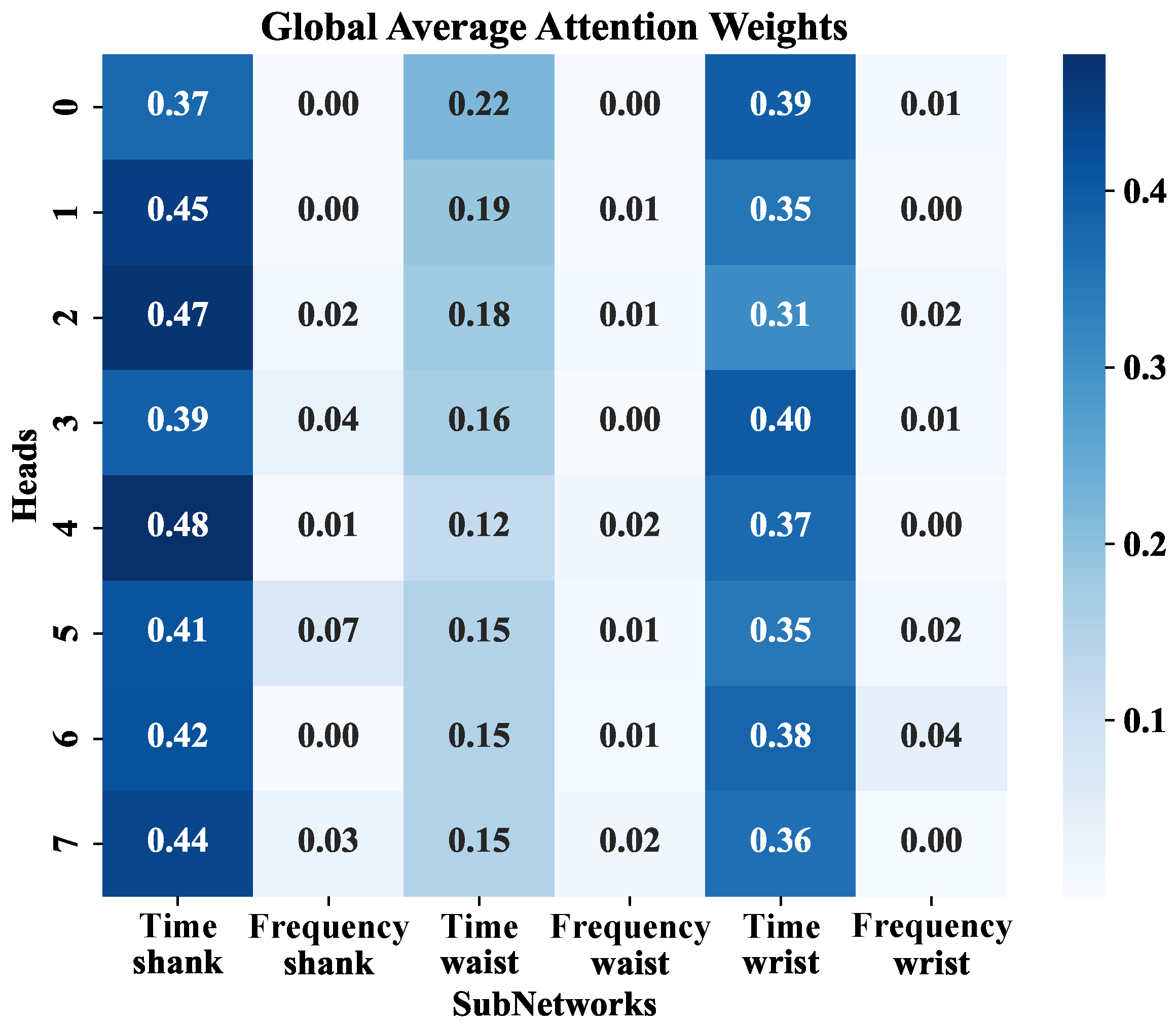Electronics 14 03905 g005 Electronics 14 03905 g005