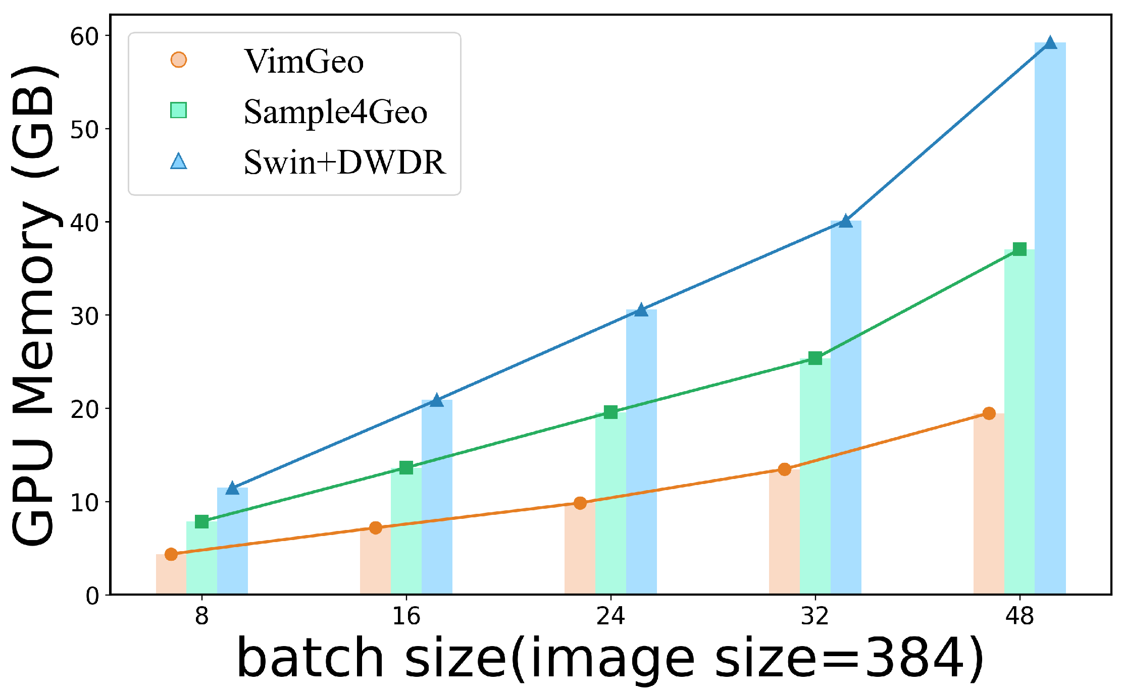 Electronics 14 03906 g003 Electronics 14 03906 g003