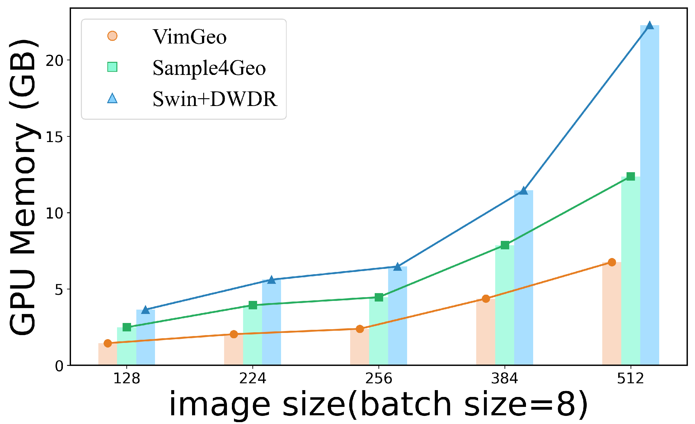 Electronics 14 03906 g004 Electronics 14 03906 g004