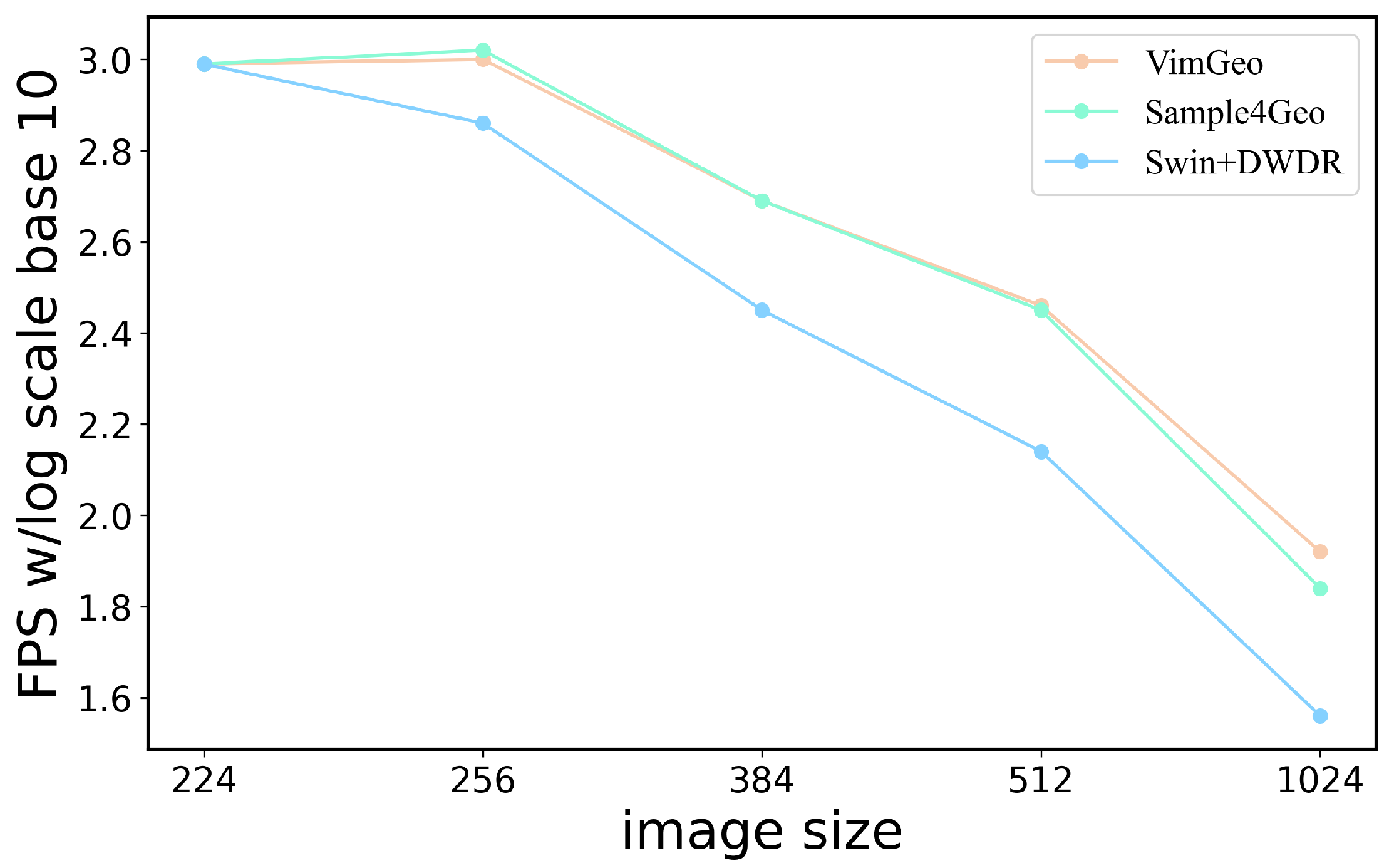 Electronics 14 03906 g005 Electronics 14 03906 g005