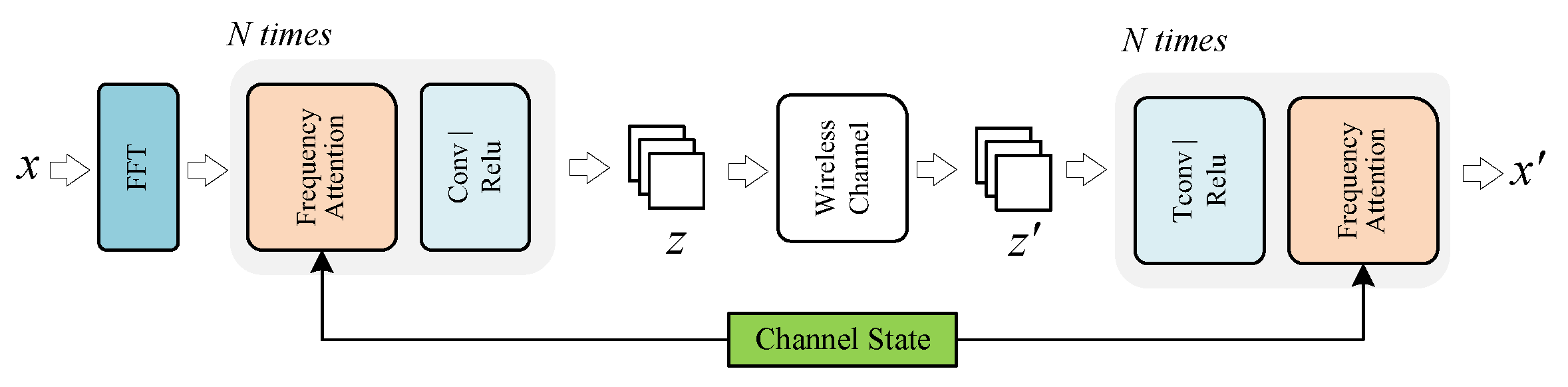 Electronics 14 03907 g010