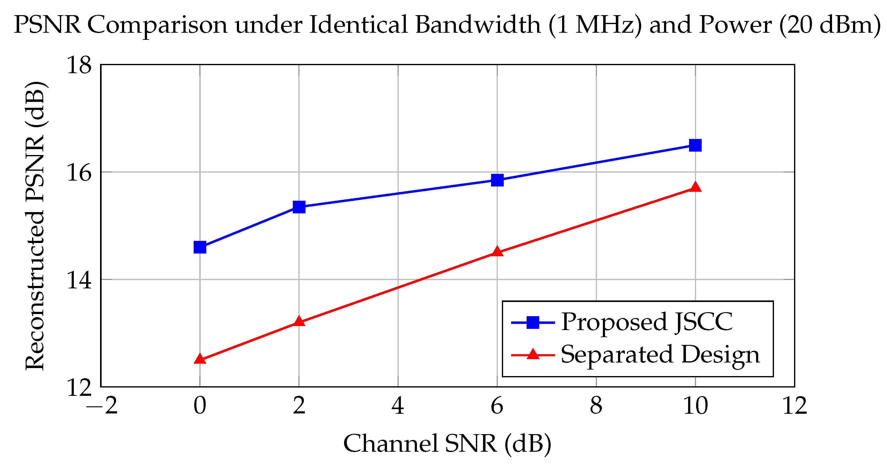 Electronics 14 03907 g011