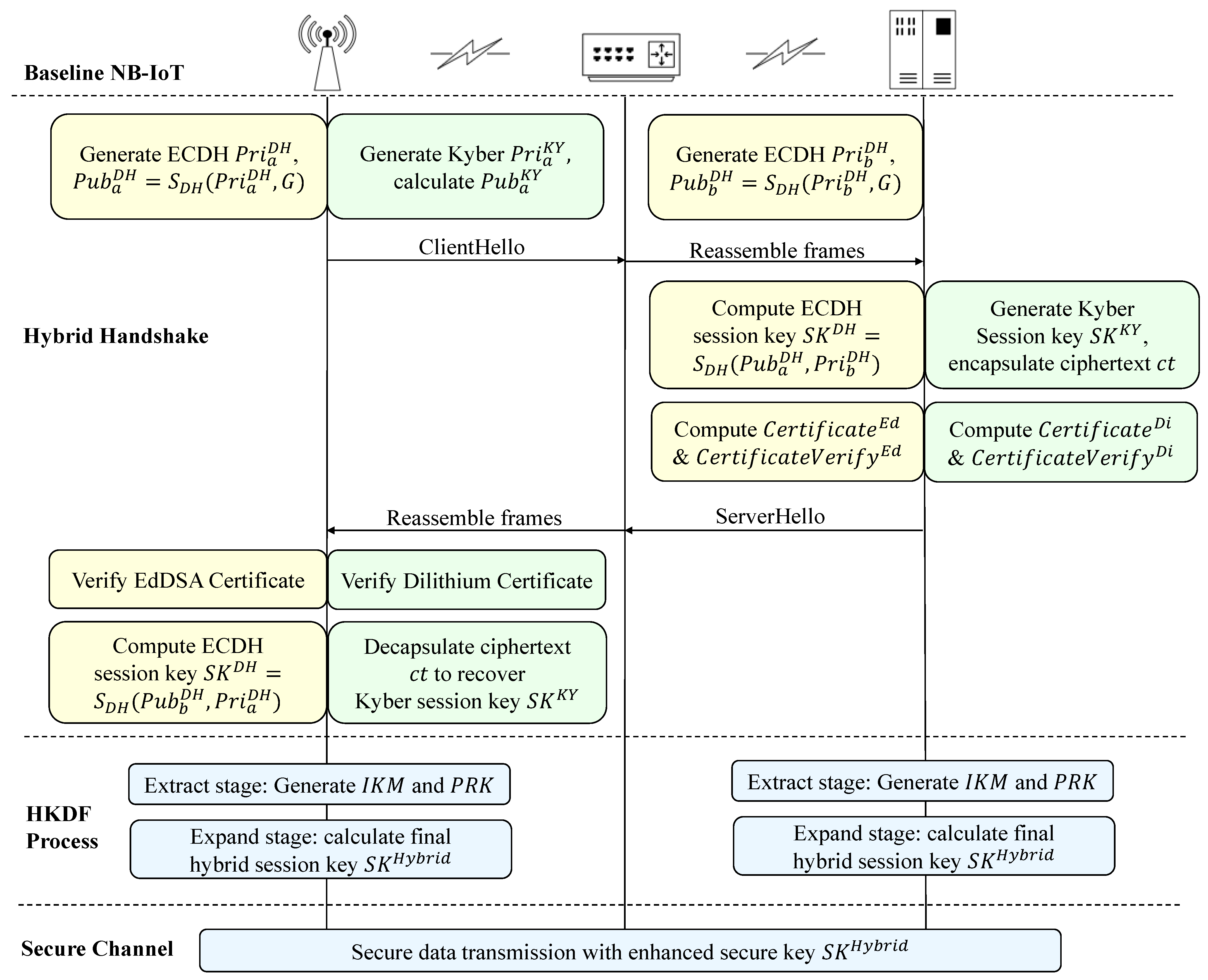 Electronics 14 03908 g008