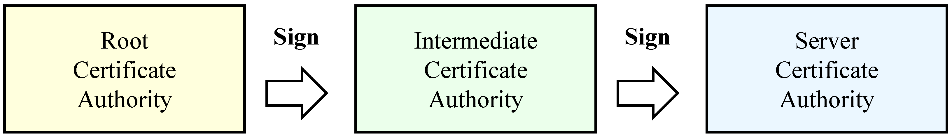 Electronics 14 03908 g009