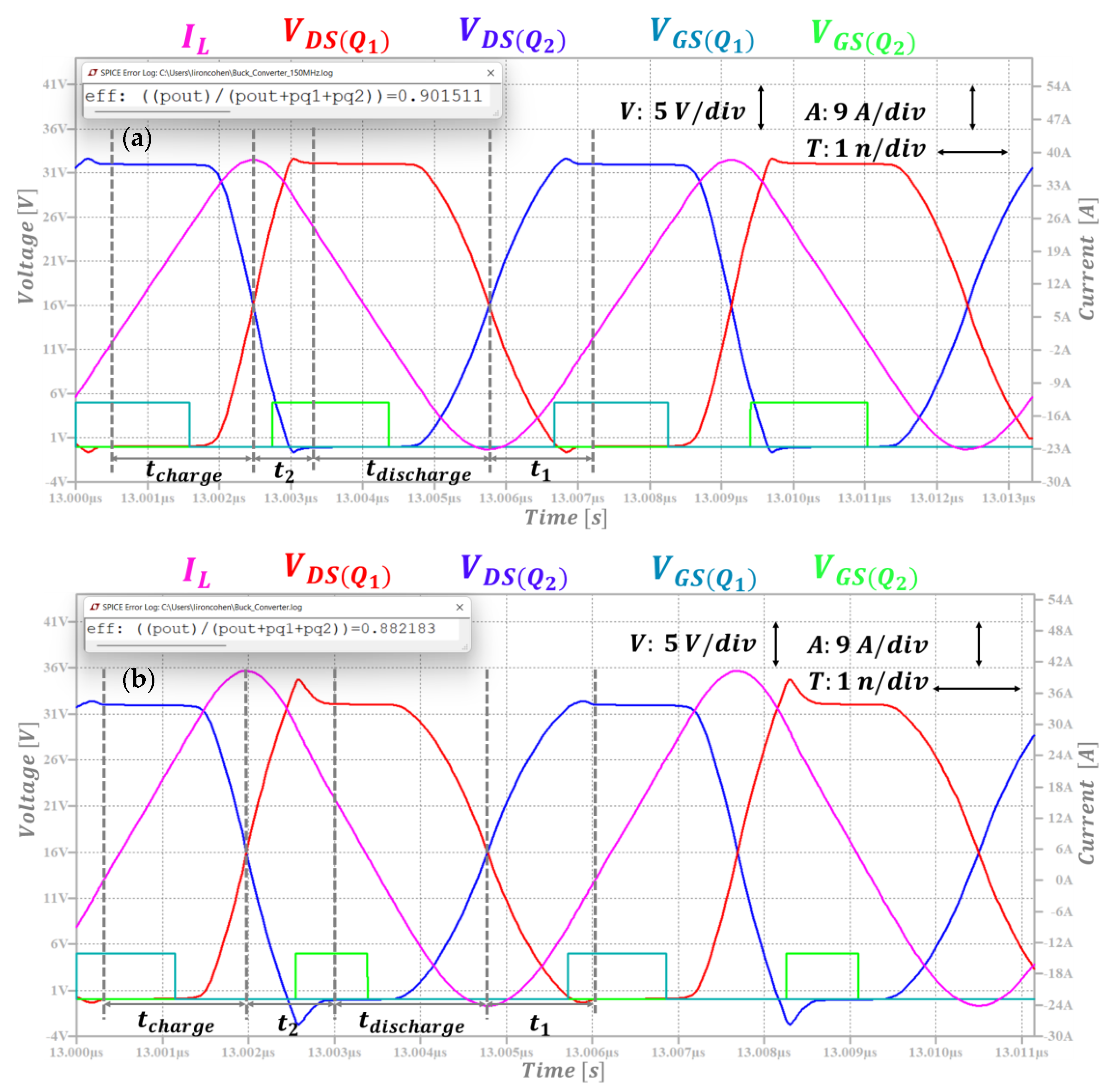 Electronics 14 03909 g016a