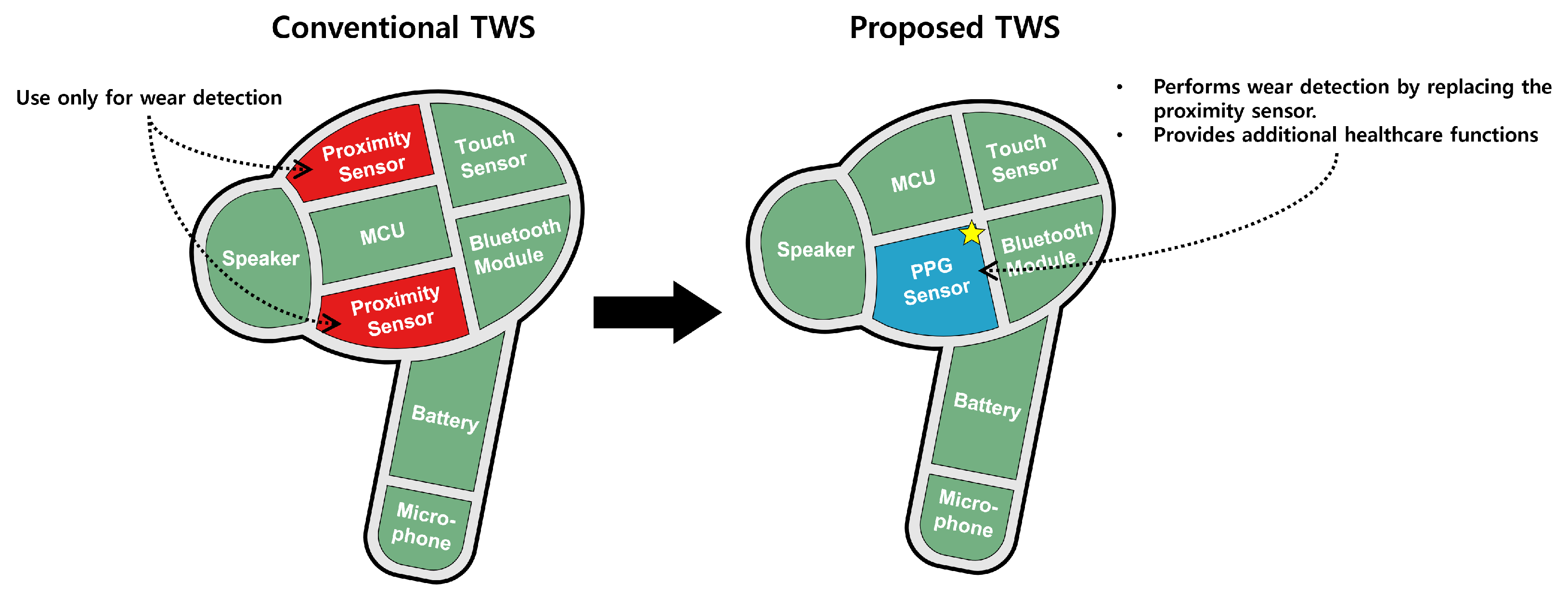 Electronics 14 03911 g001 Electronics 14 03911 g001