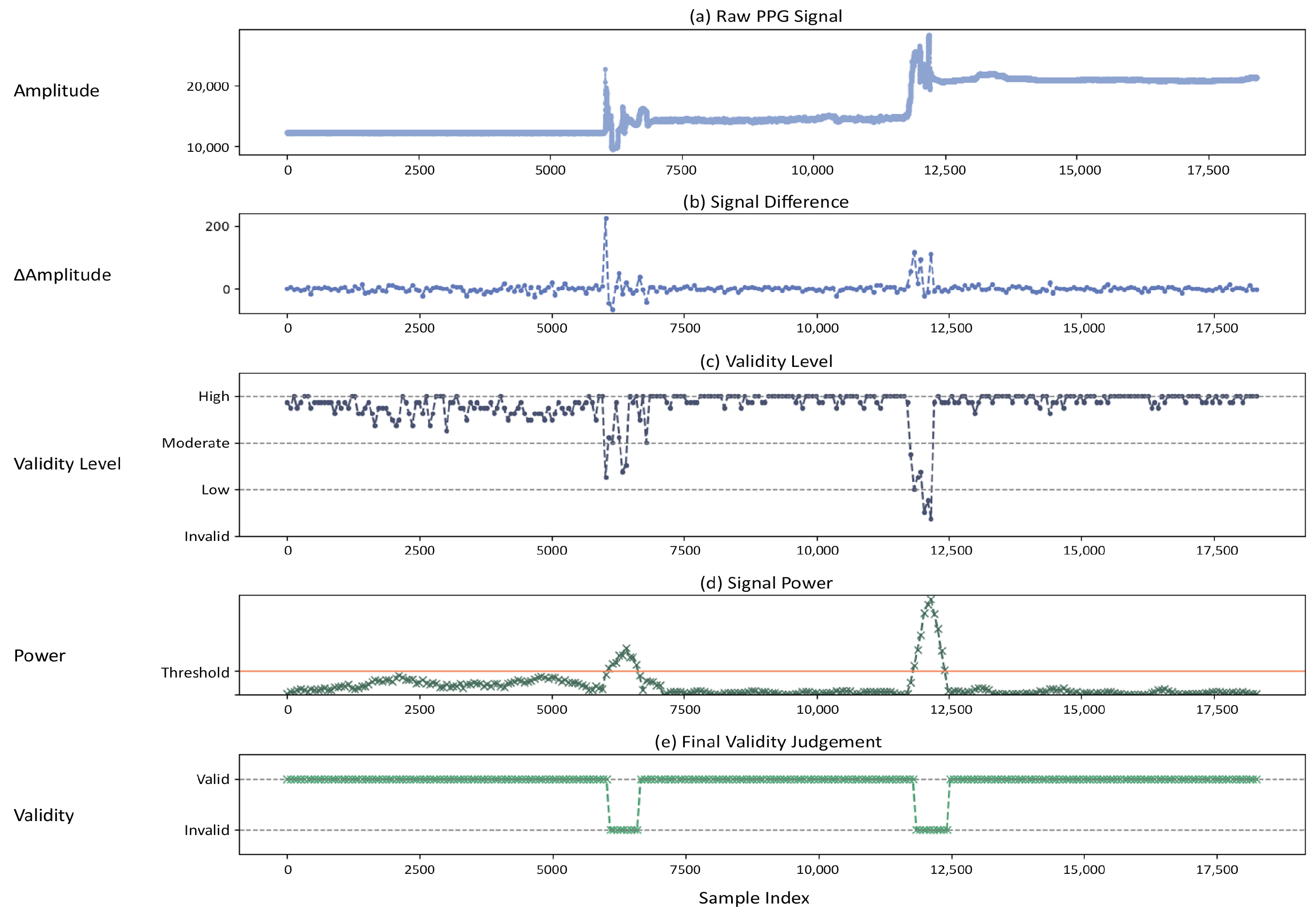 Electronics 14 03911 g003 Electronics 14 03911 g003