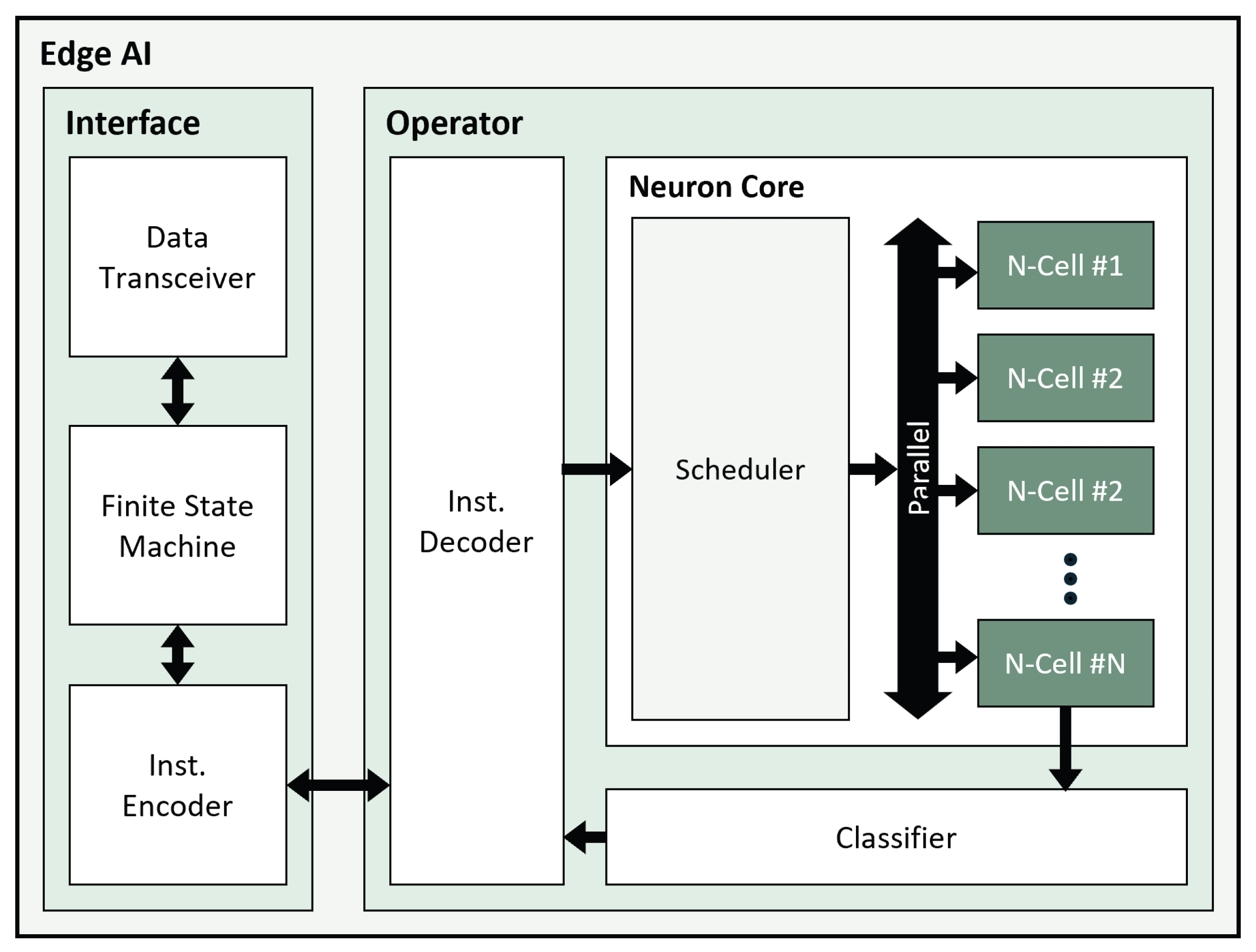 Electronics 14 03911 g005 Electronics 14 03911 g005