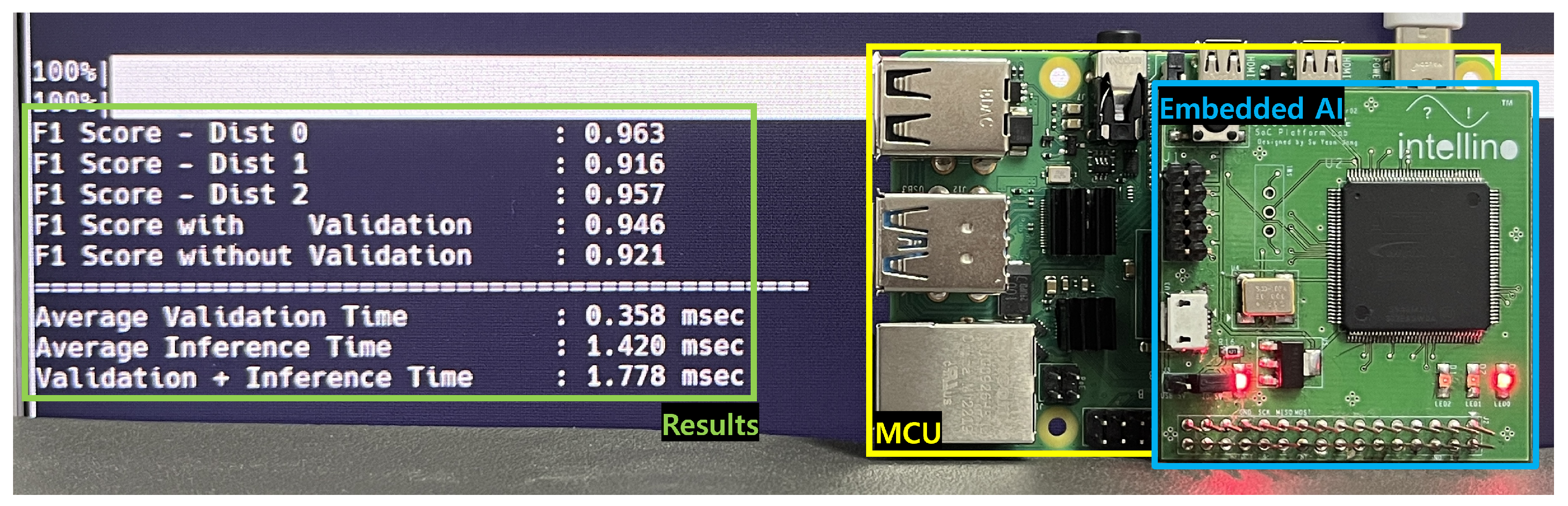 Electronics 14 03911 g007 Electronics 14 03911 g007