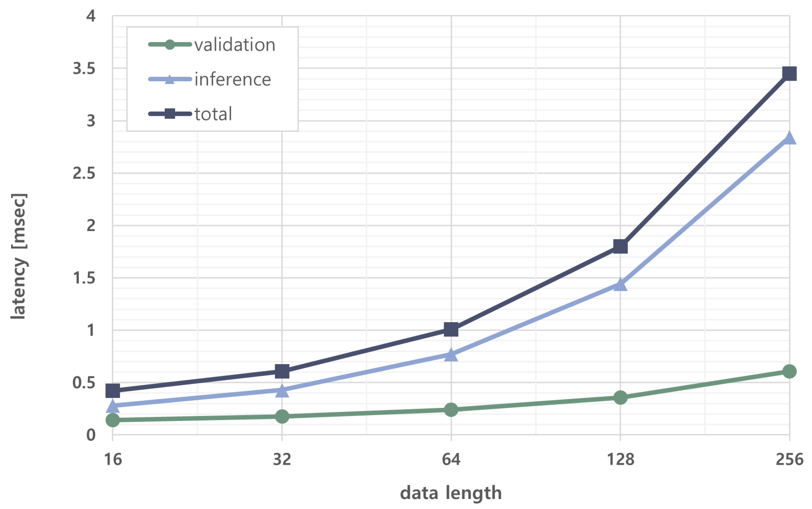 Electronics 14 03911 g008 Electronics 14 03911 g008