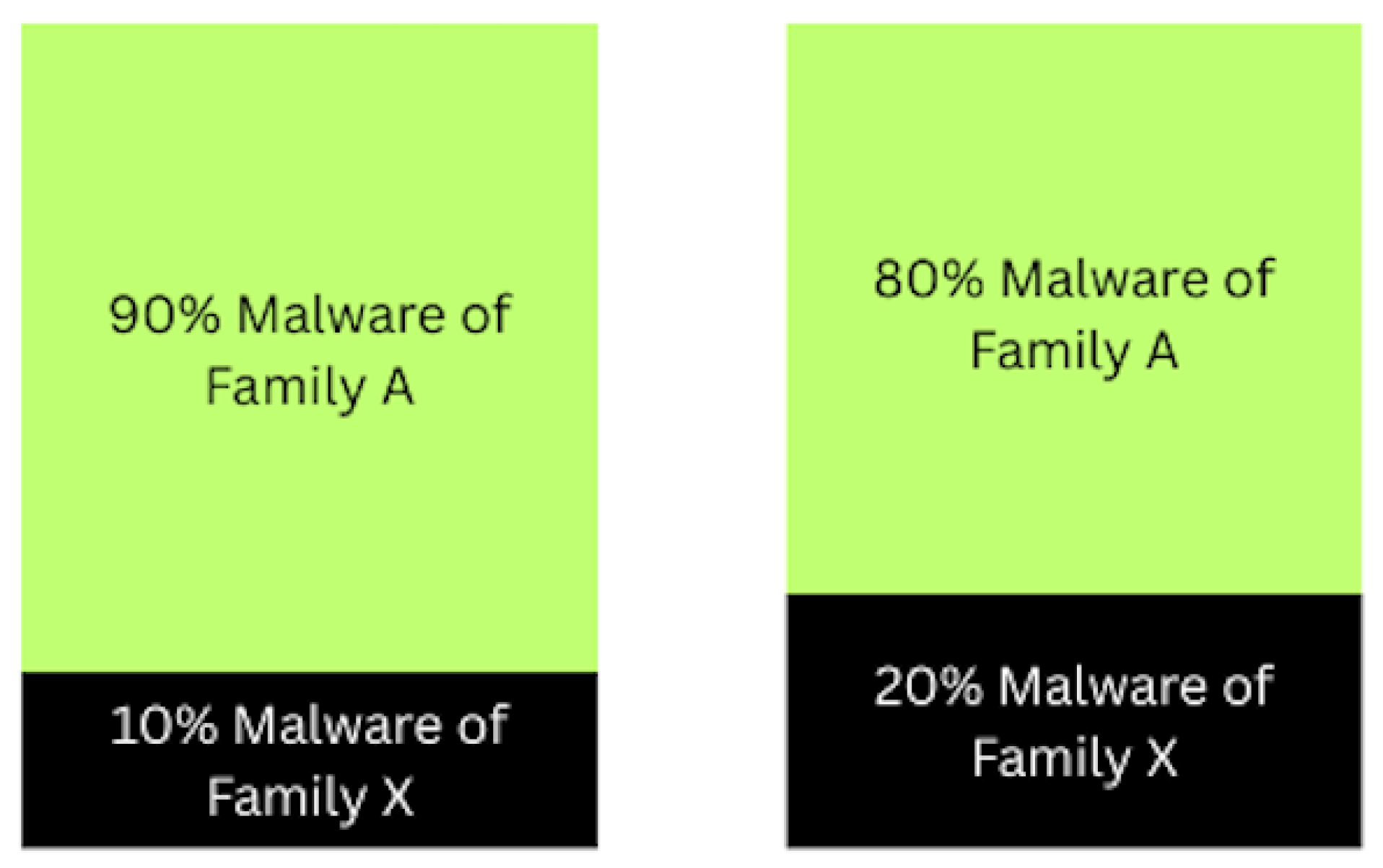Electronics 14 03915 g005