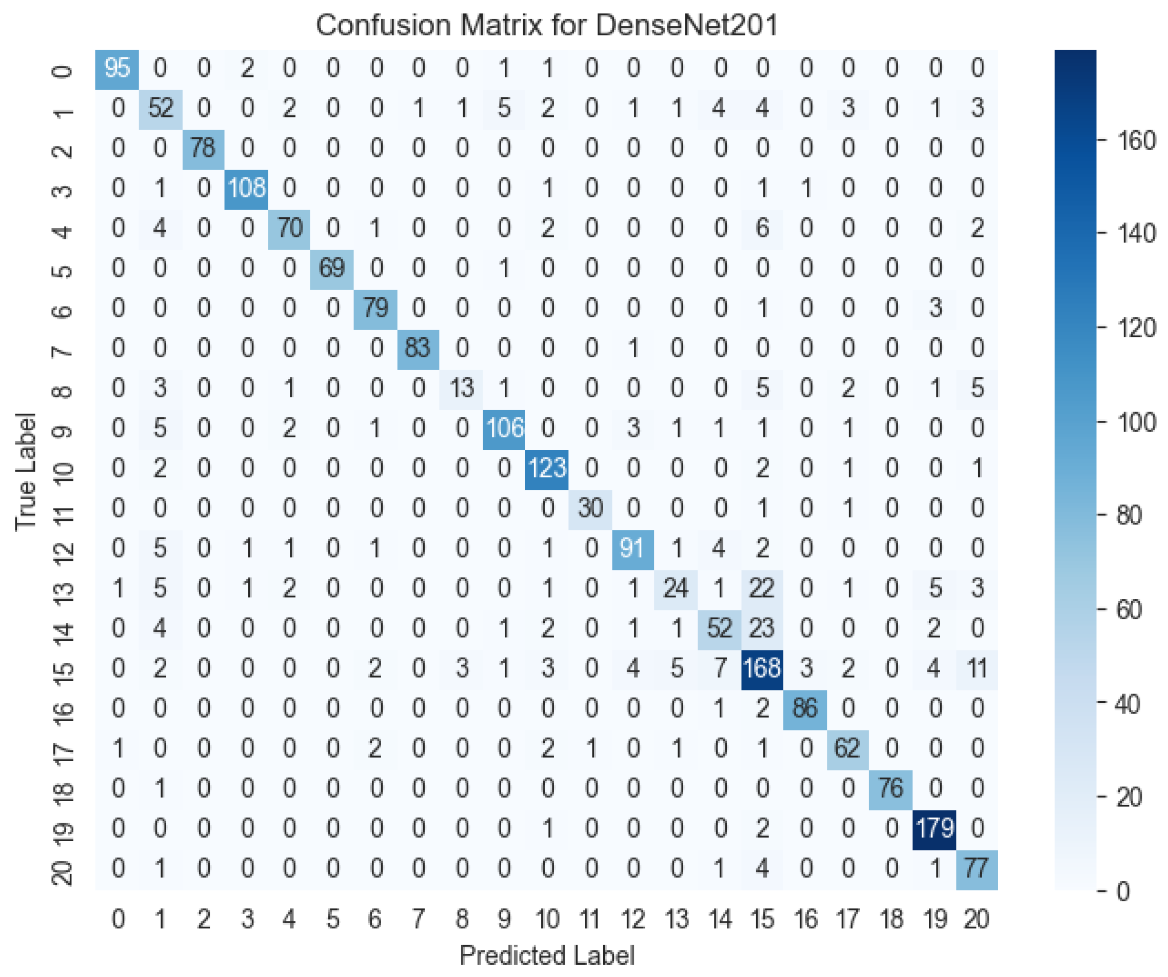 Electronics 14 03915 g010