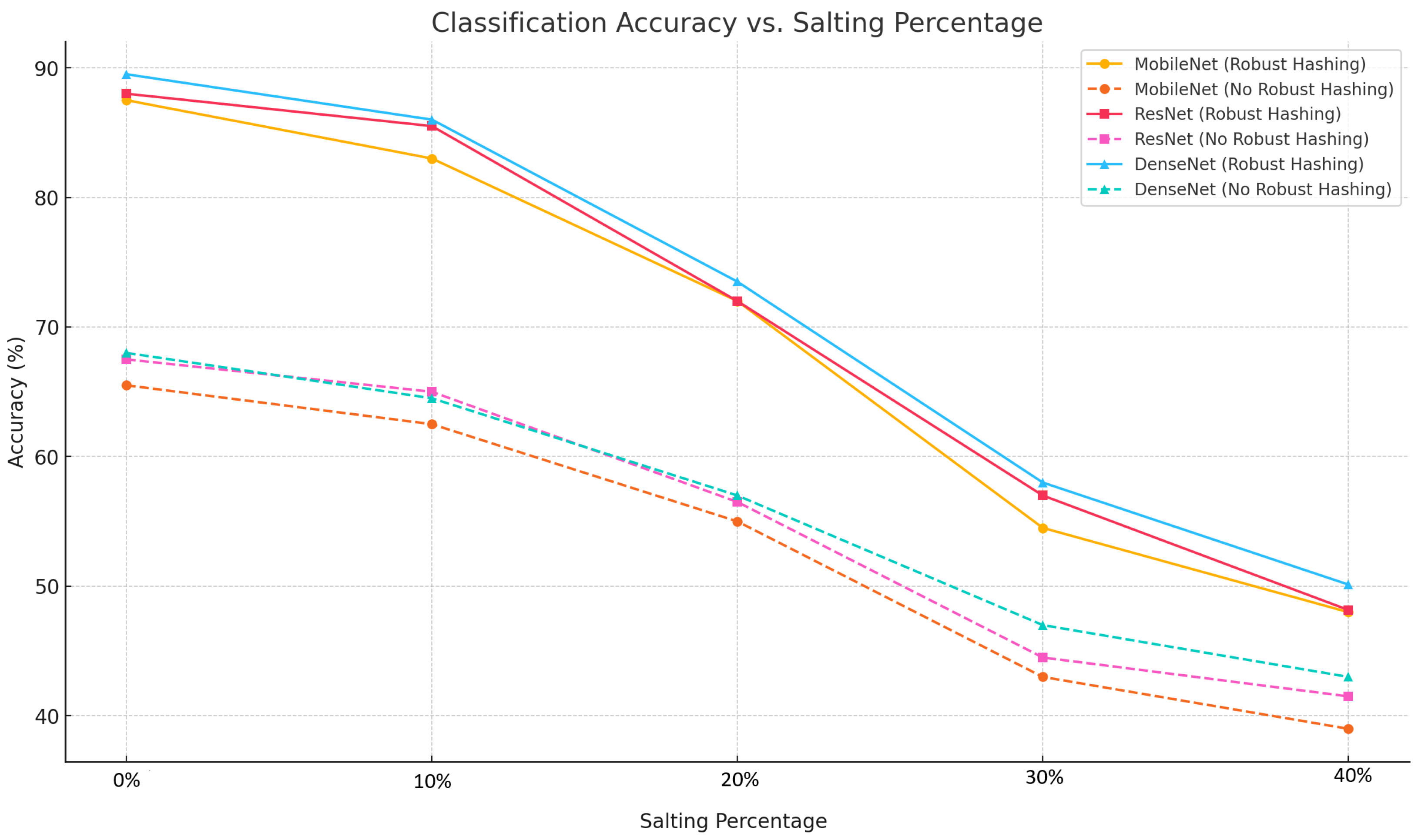 Electronics 14 03915 g012
