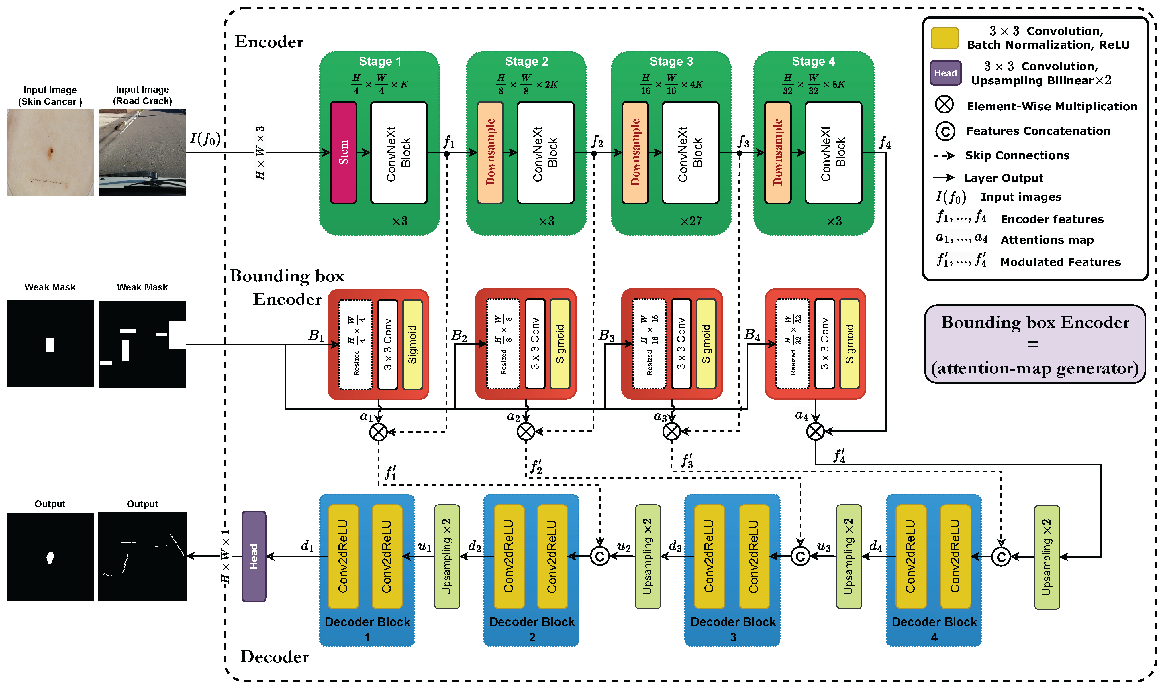 Electronics 14 03917 g002