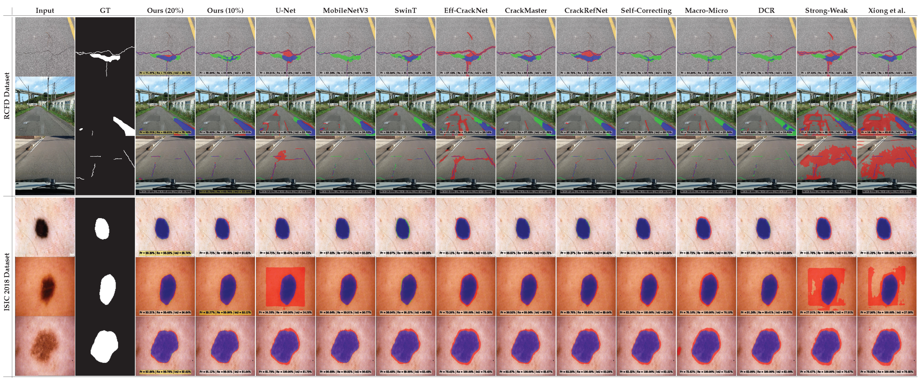 Electronics 14 03917 g005