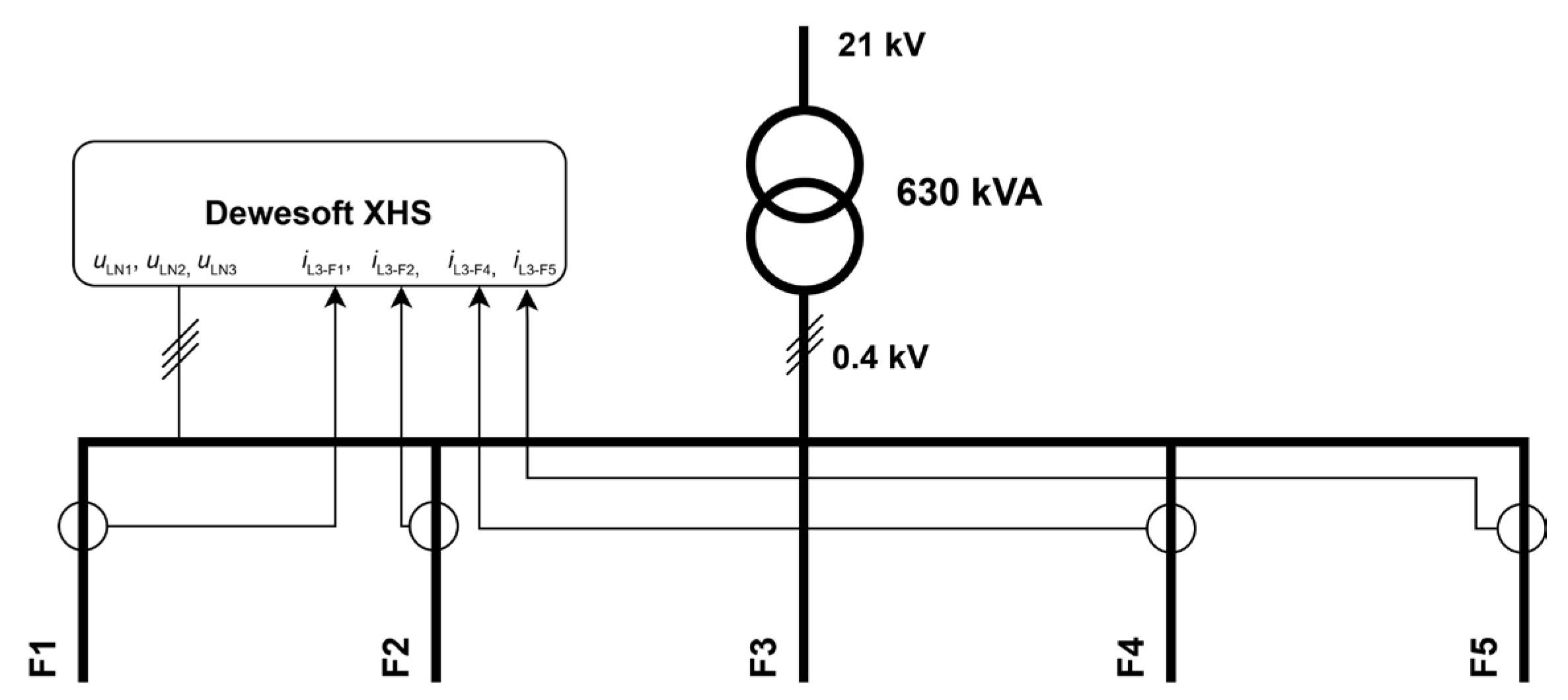Electronics 14 03918 g001