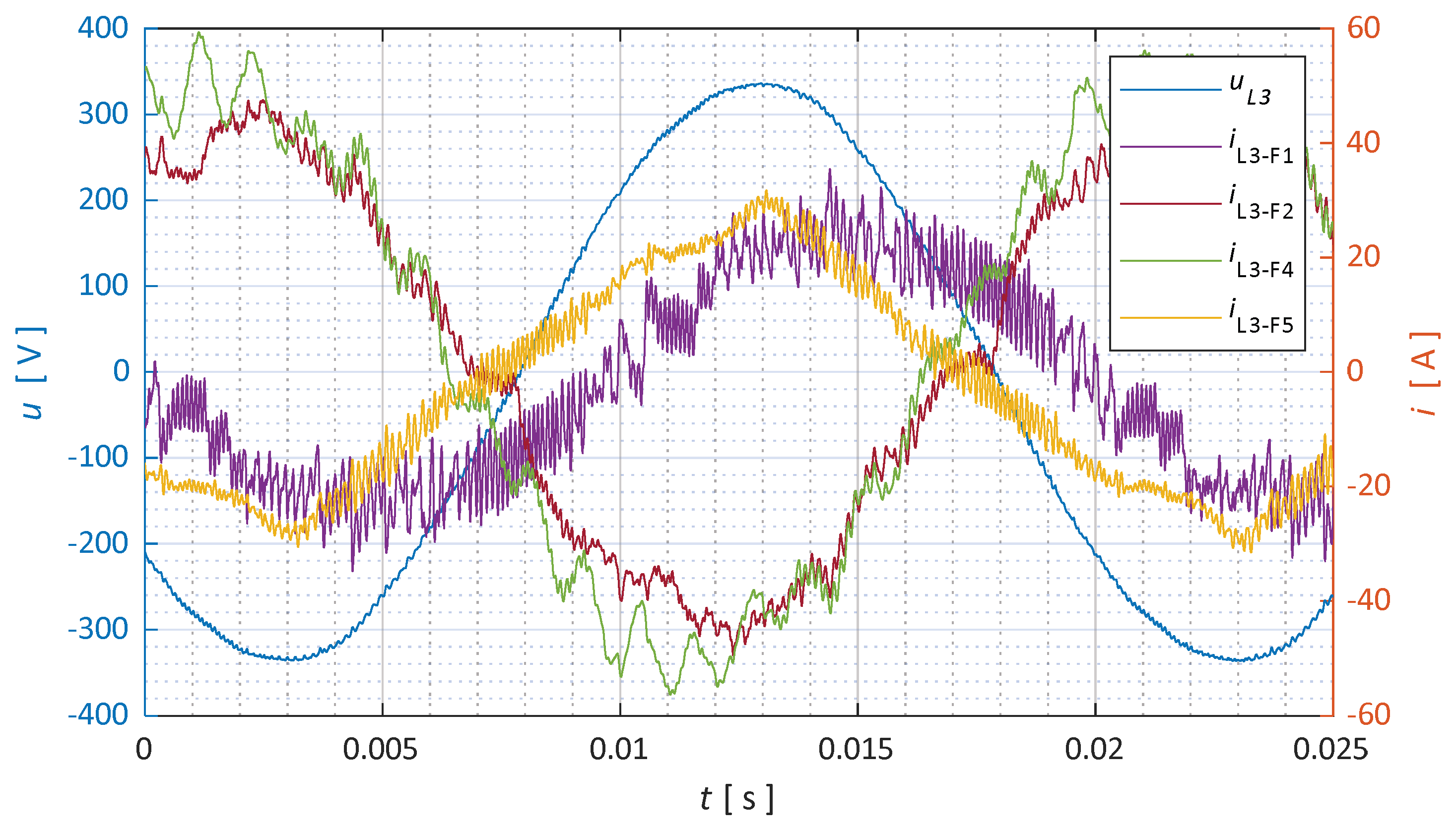 Electronics 14 03918 g003