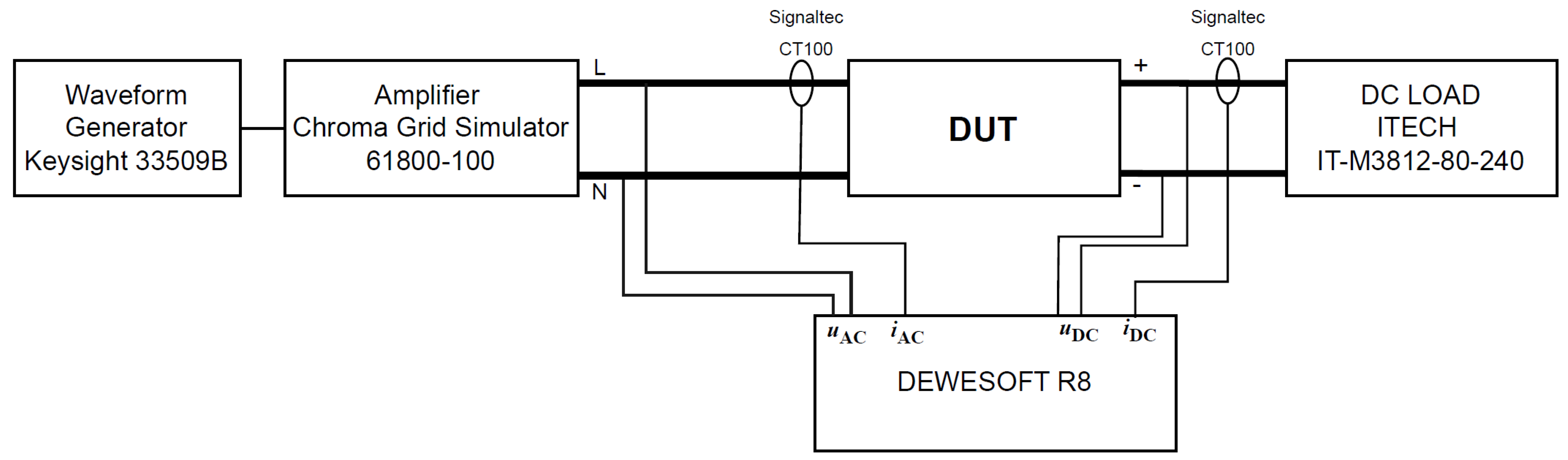 Electronics 14 03918 g004