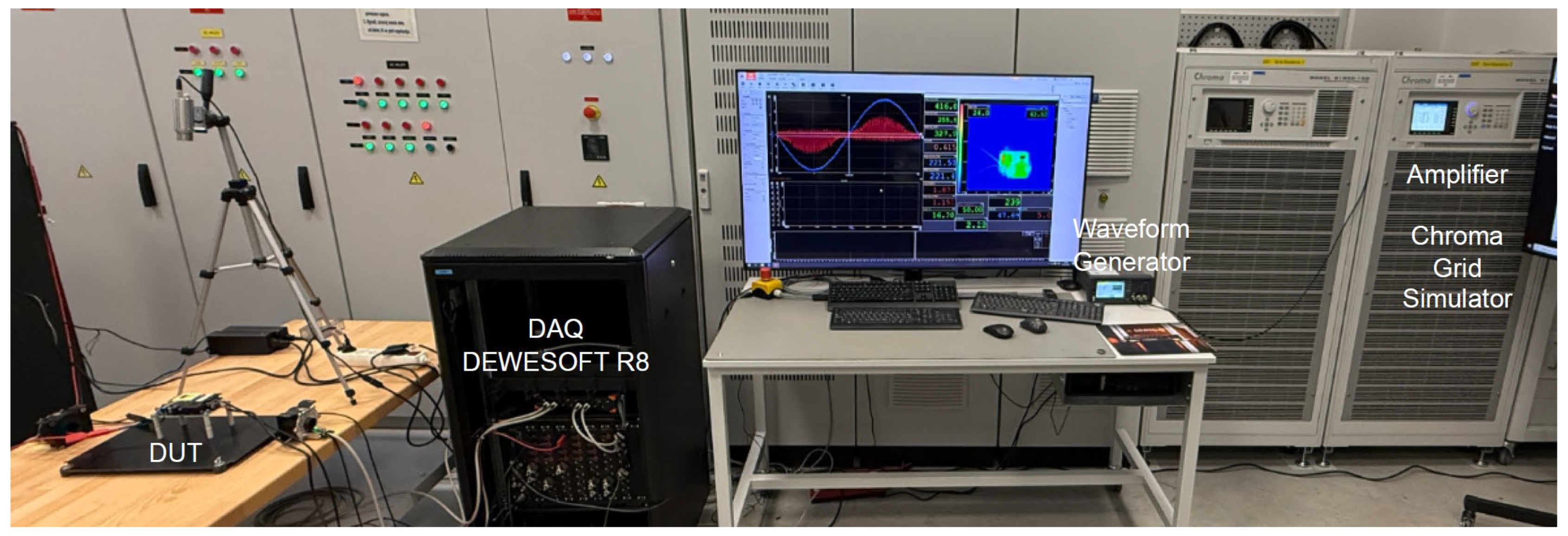 Electronics 14 03918 g005