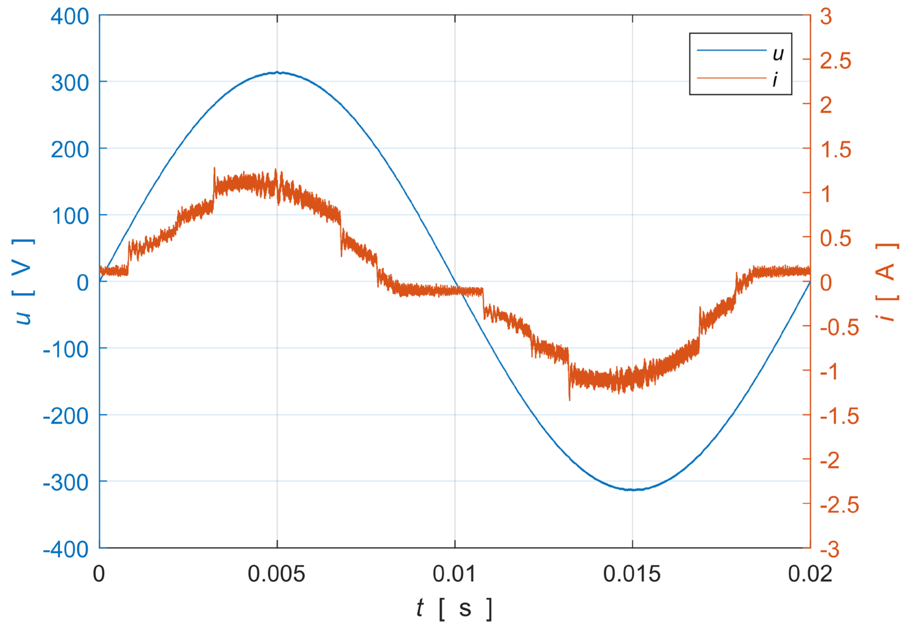 Electronics 14 03918 g006