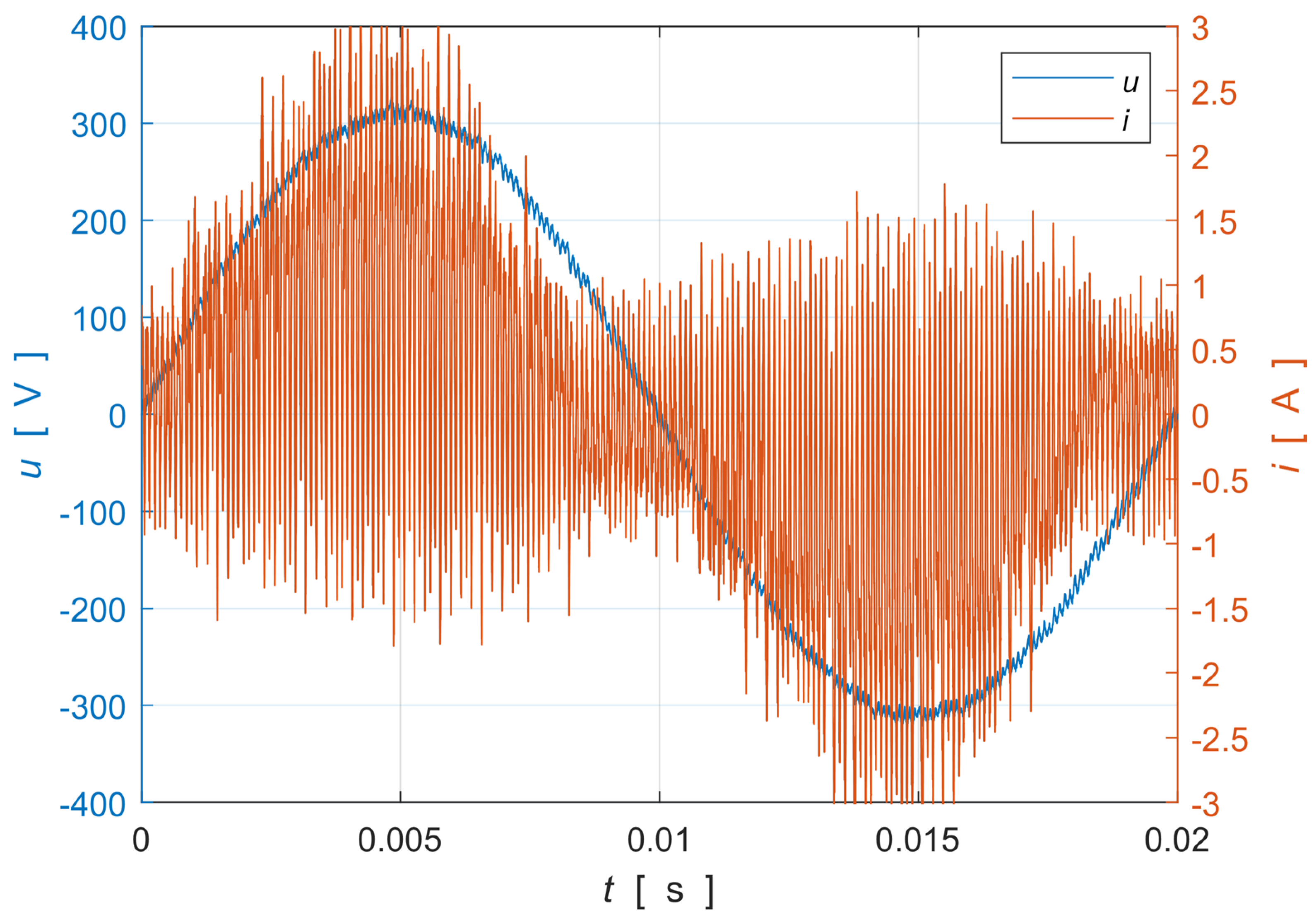 Electronics 14 03918 g007