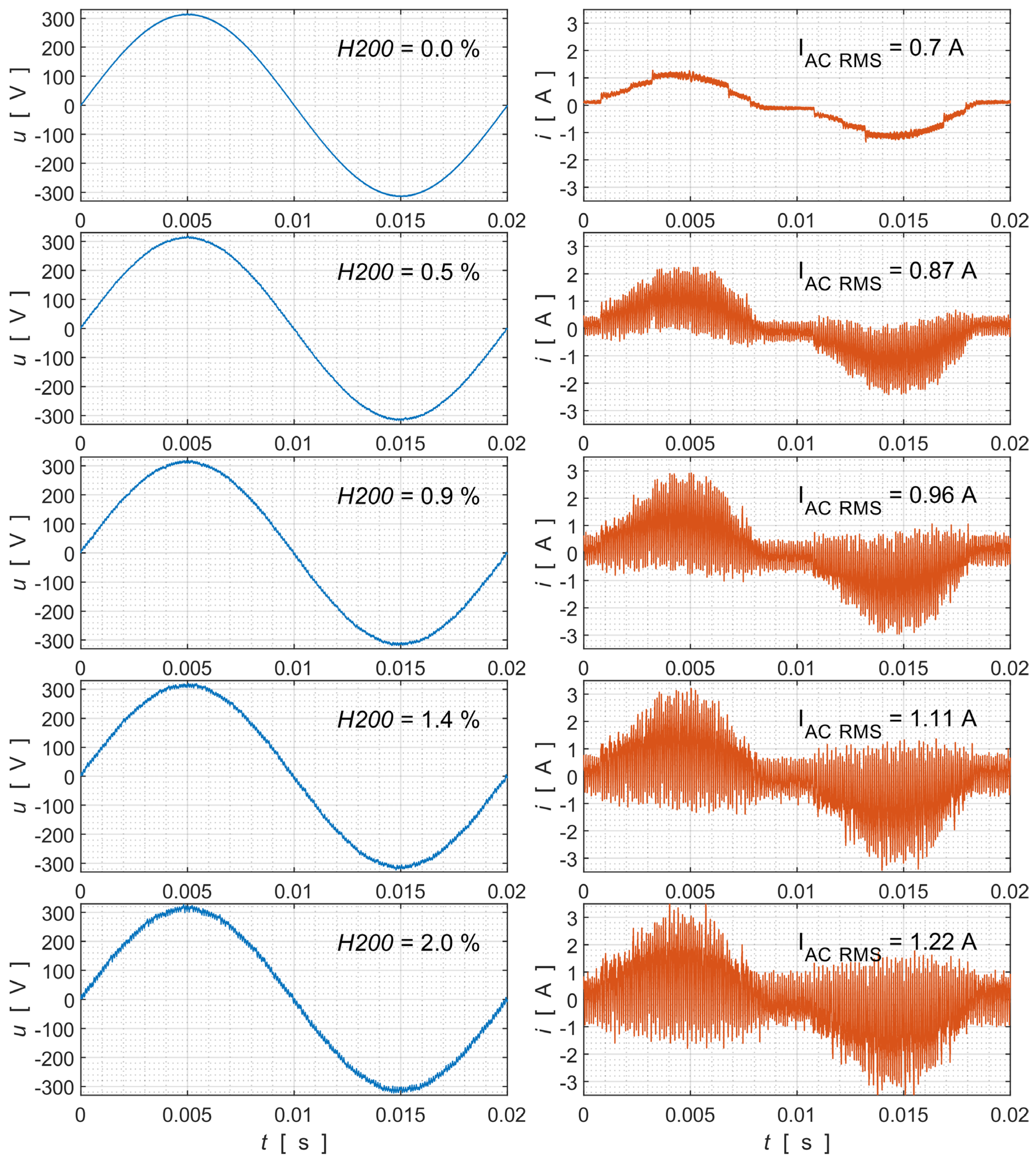Electronics 14 03918 g008