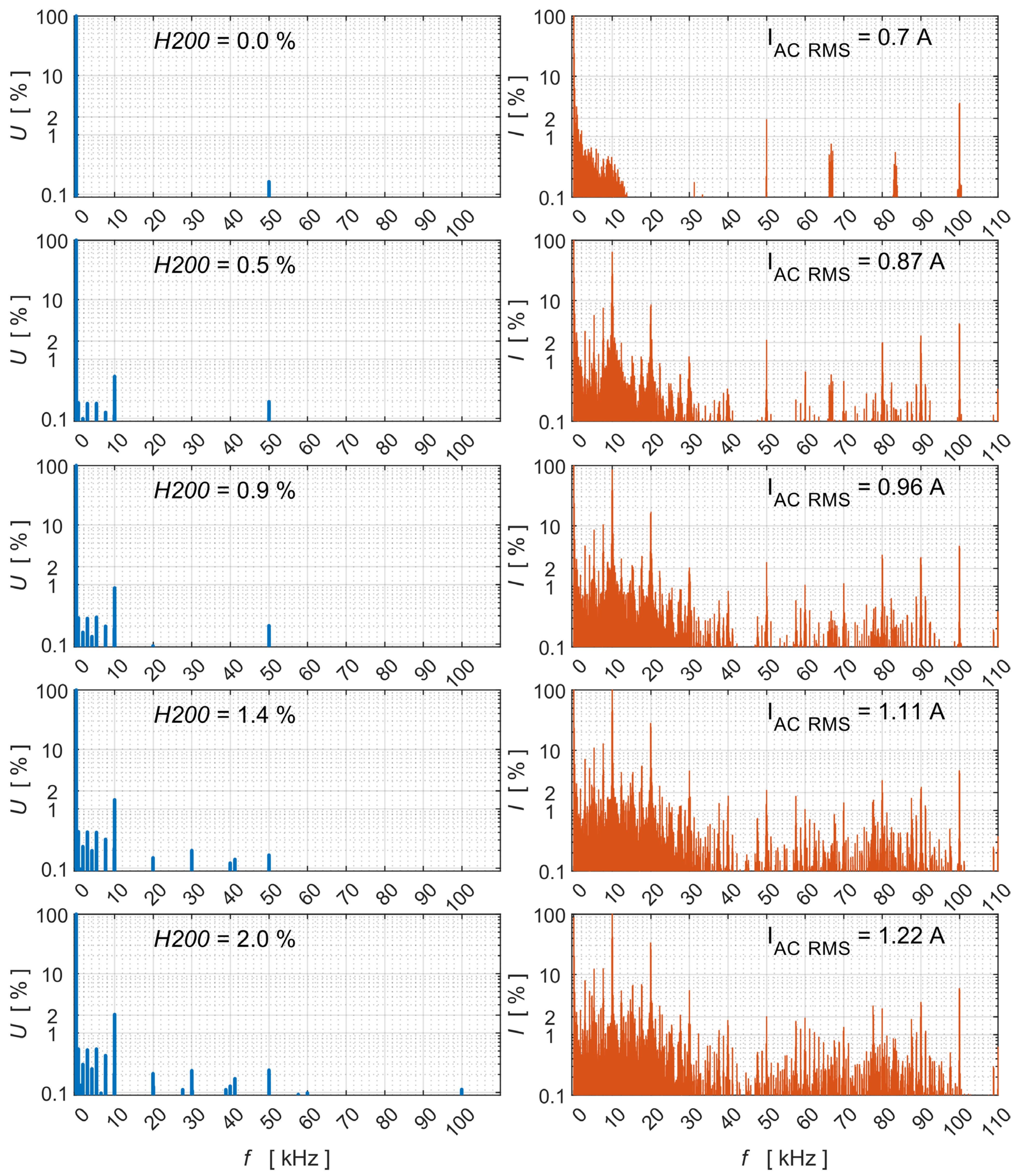 Electronics 14 03918 g009