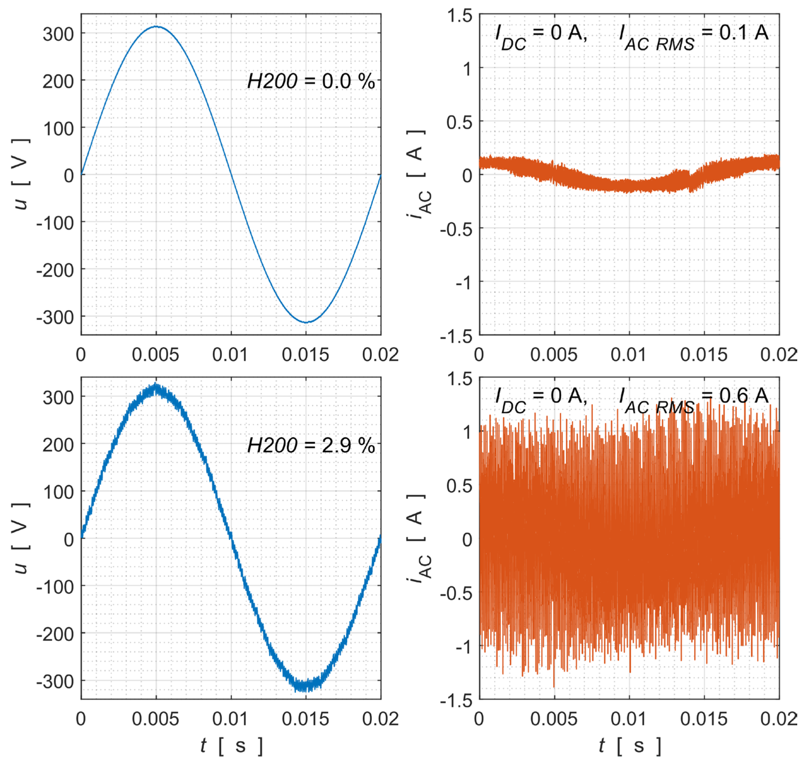Electronics 14 03918 g011