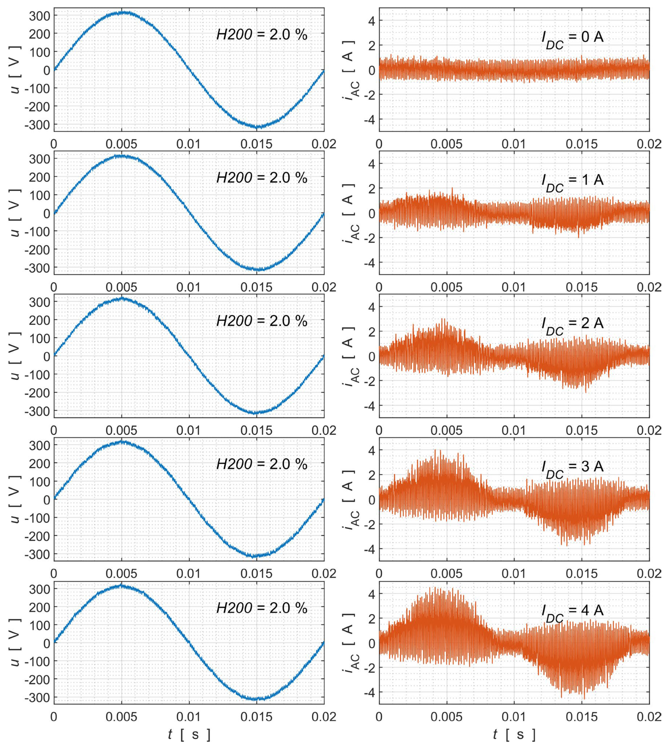 Electronics 14 03918 g012