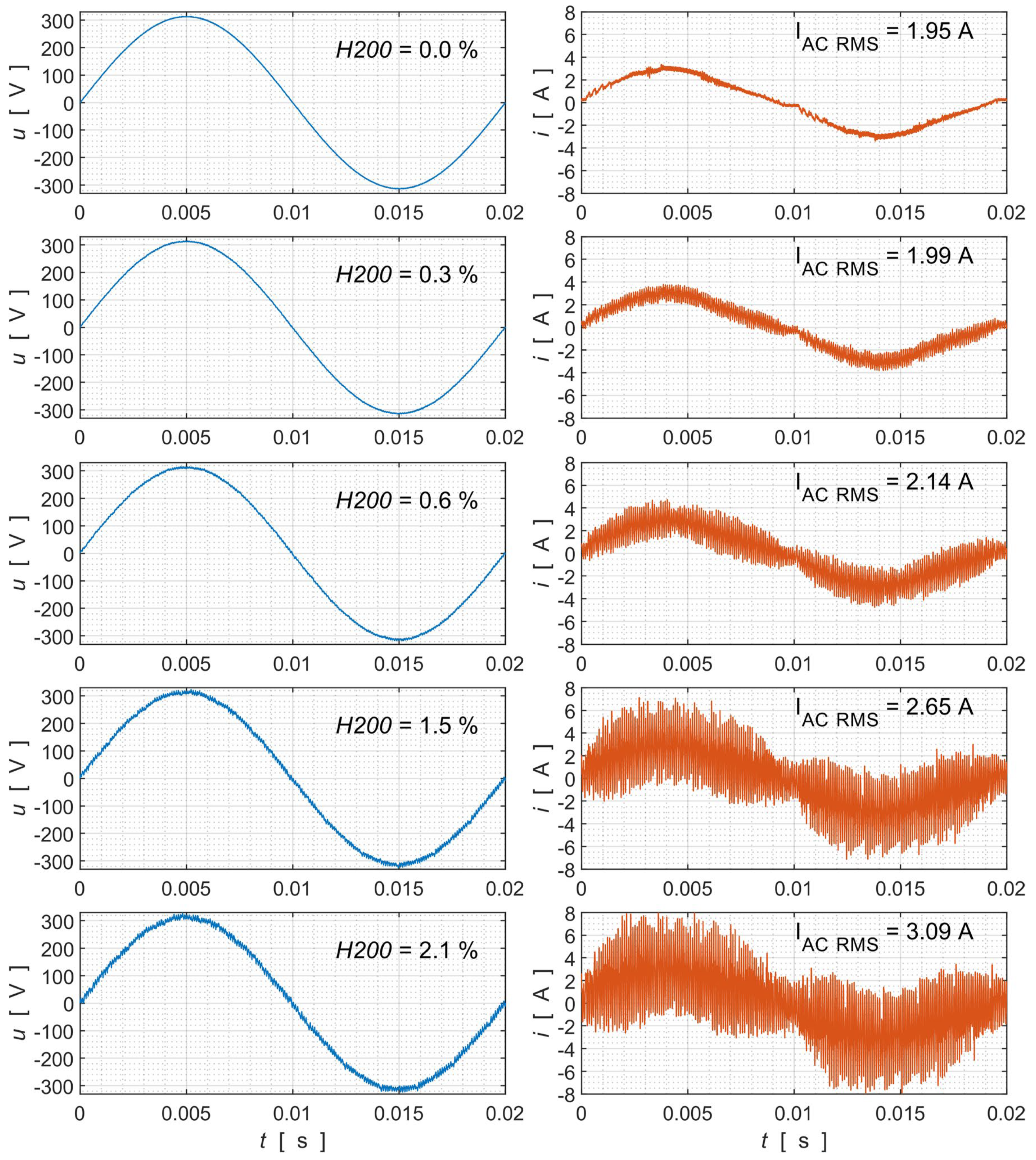 Electronics 14 03918 g015
