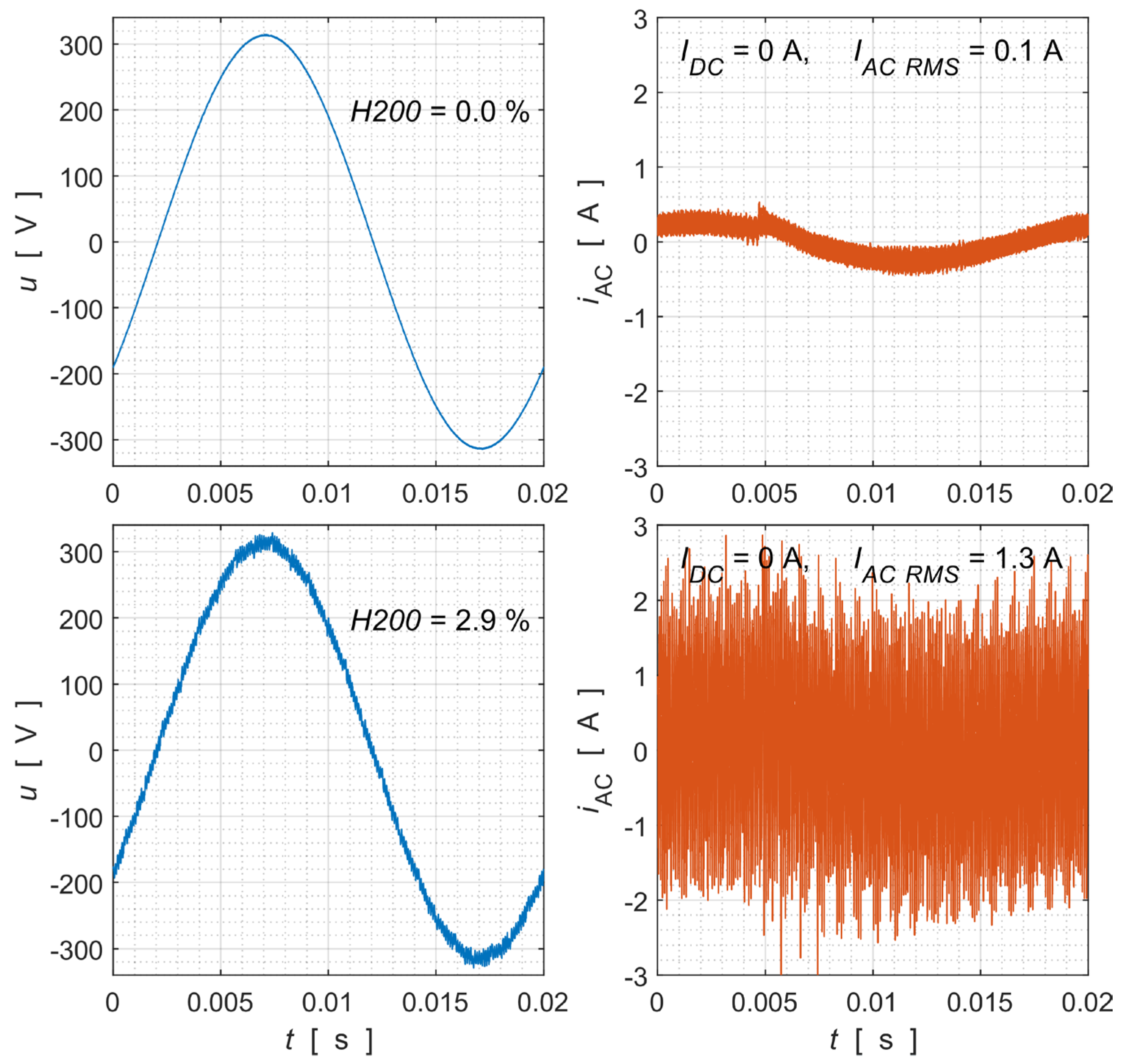 Electronics 14 03918 g018