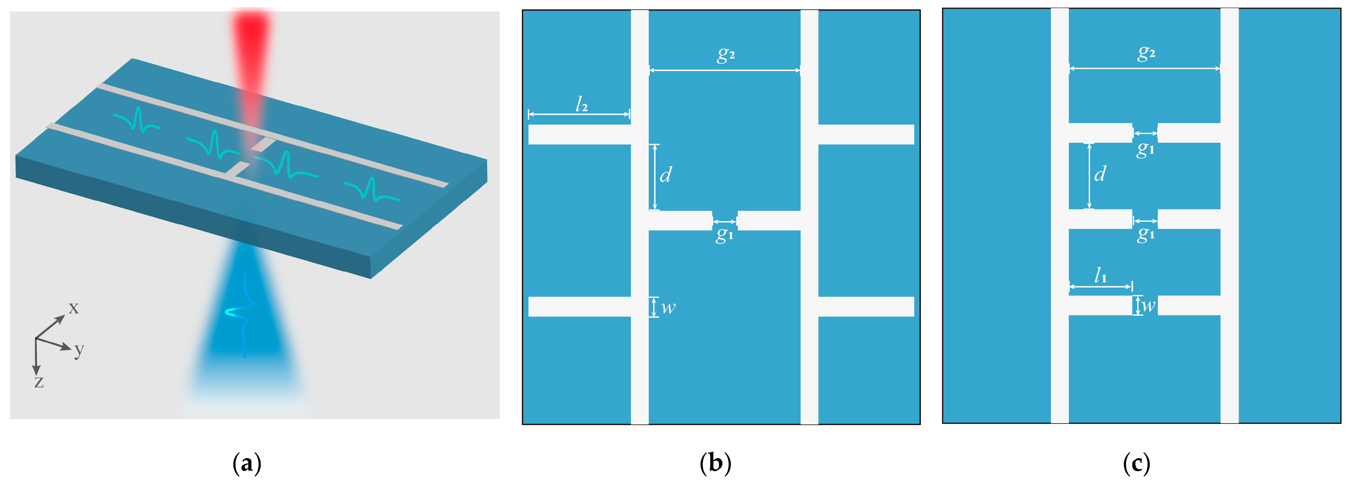 Electronics 14 03919 g001 Electronics 14 03919 g001