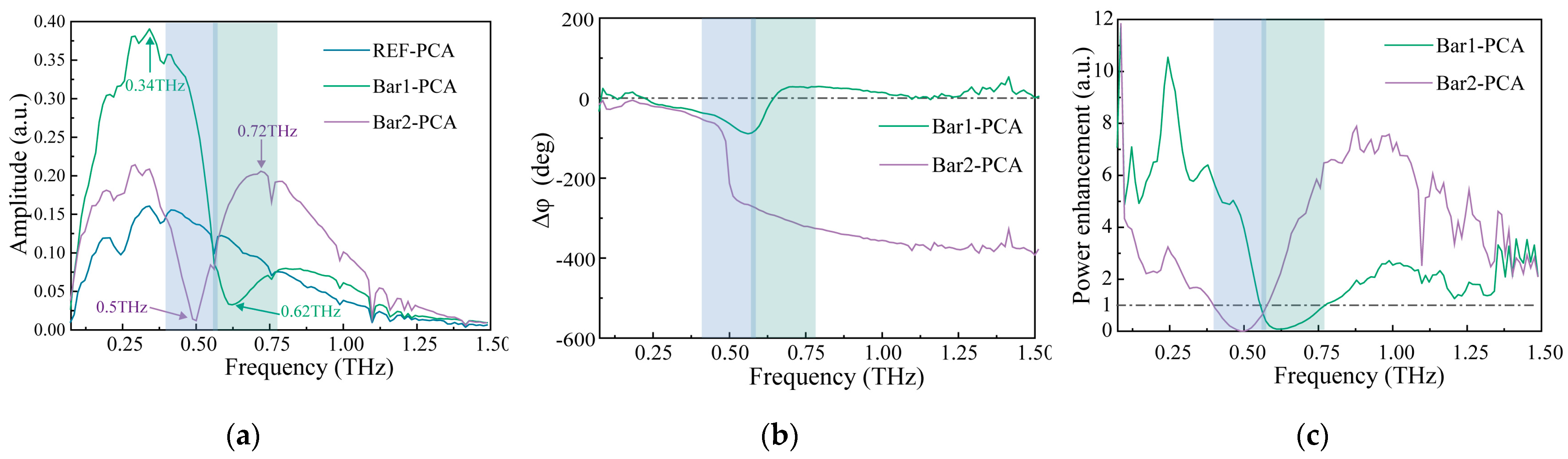 Electronics 14 03919 g002 Electronics 14 03919 g002