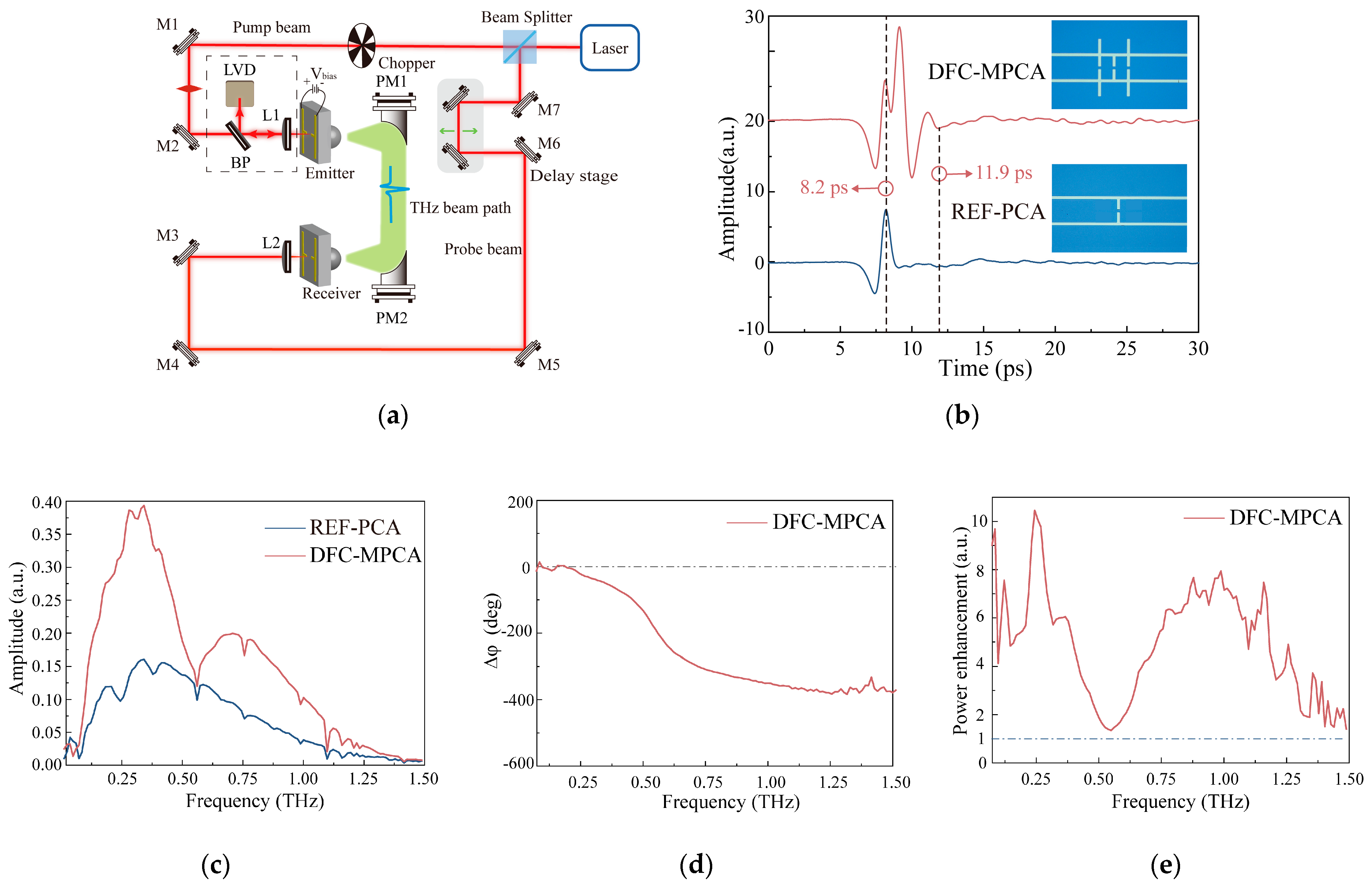 Electronics 14 03919 g007 Electronics 14 03919 g007