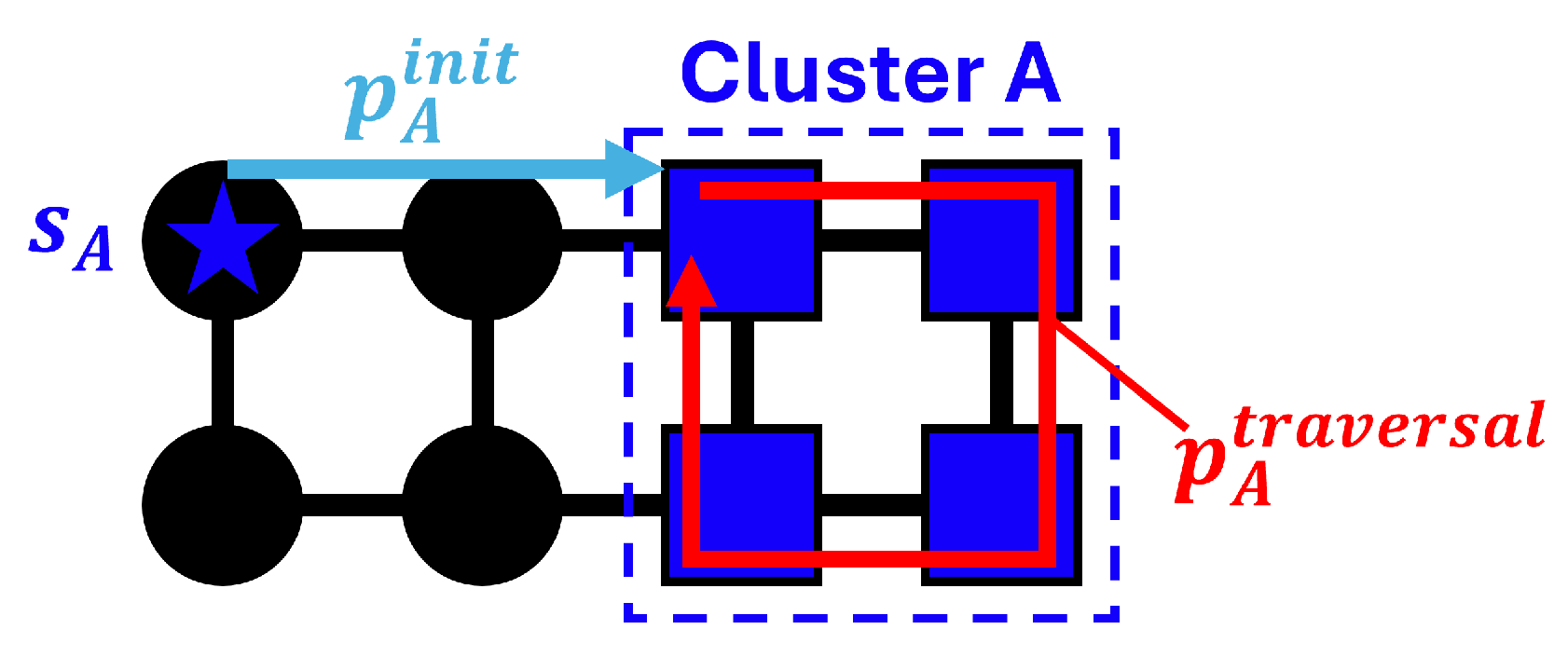 Electronics 14 03921 g003