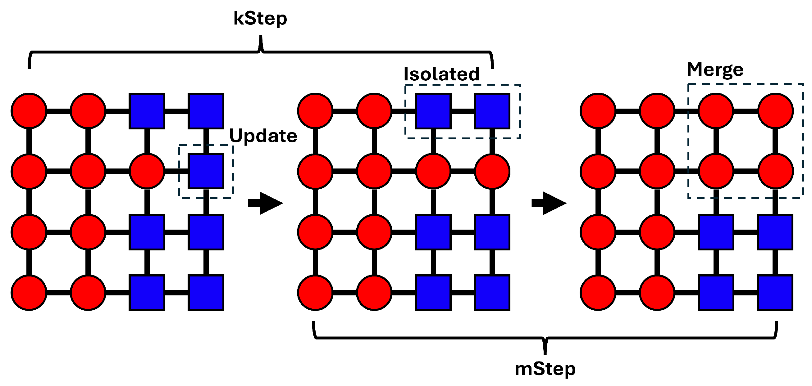 Electronics 14 03921 g005