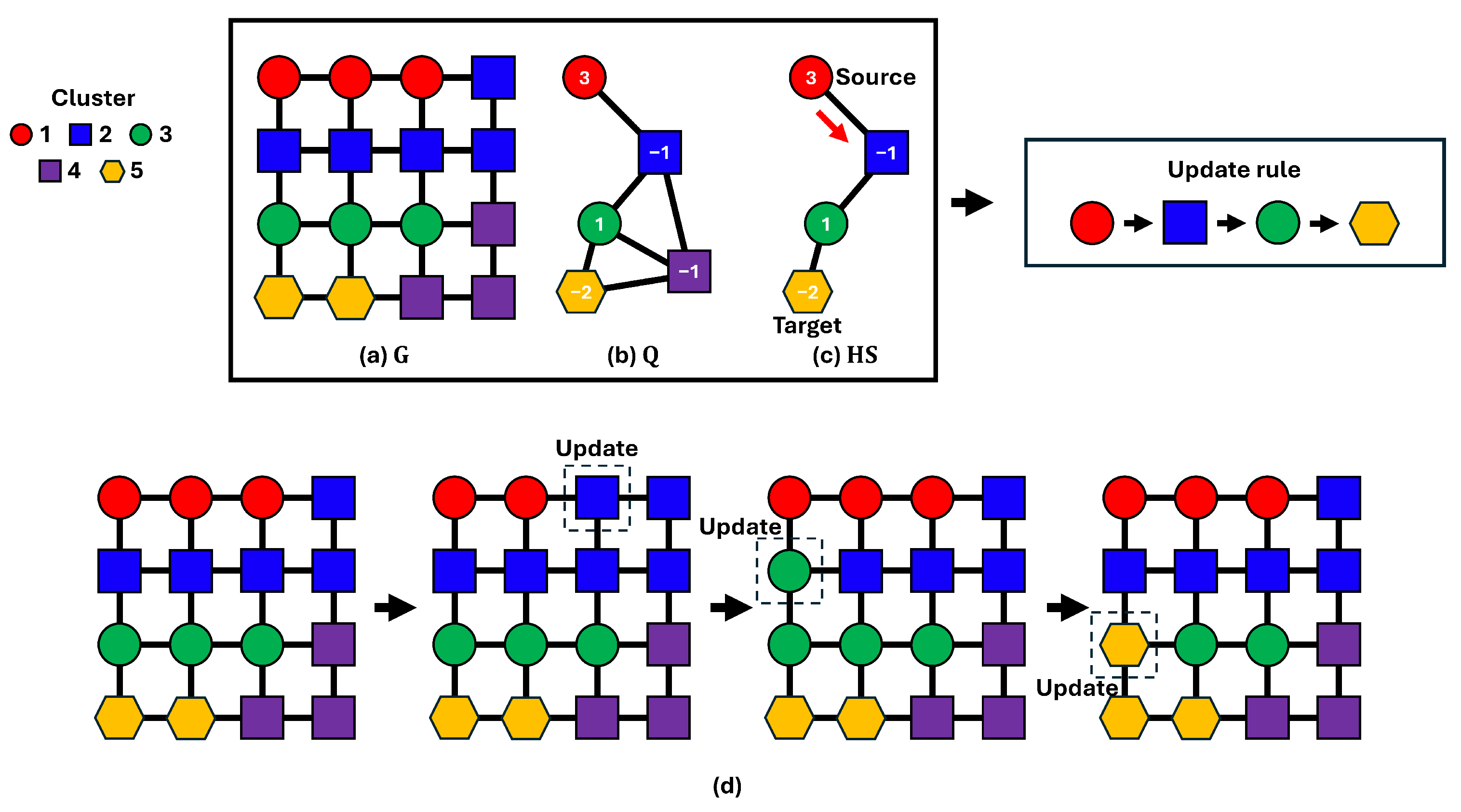 Electronics 14 03921 g007
