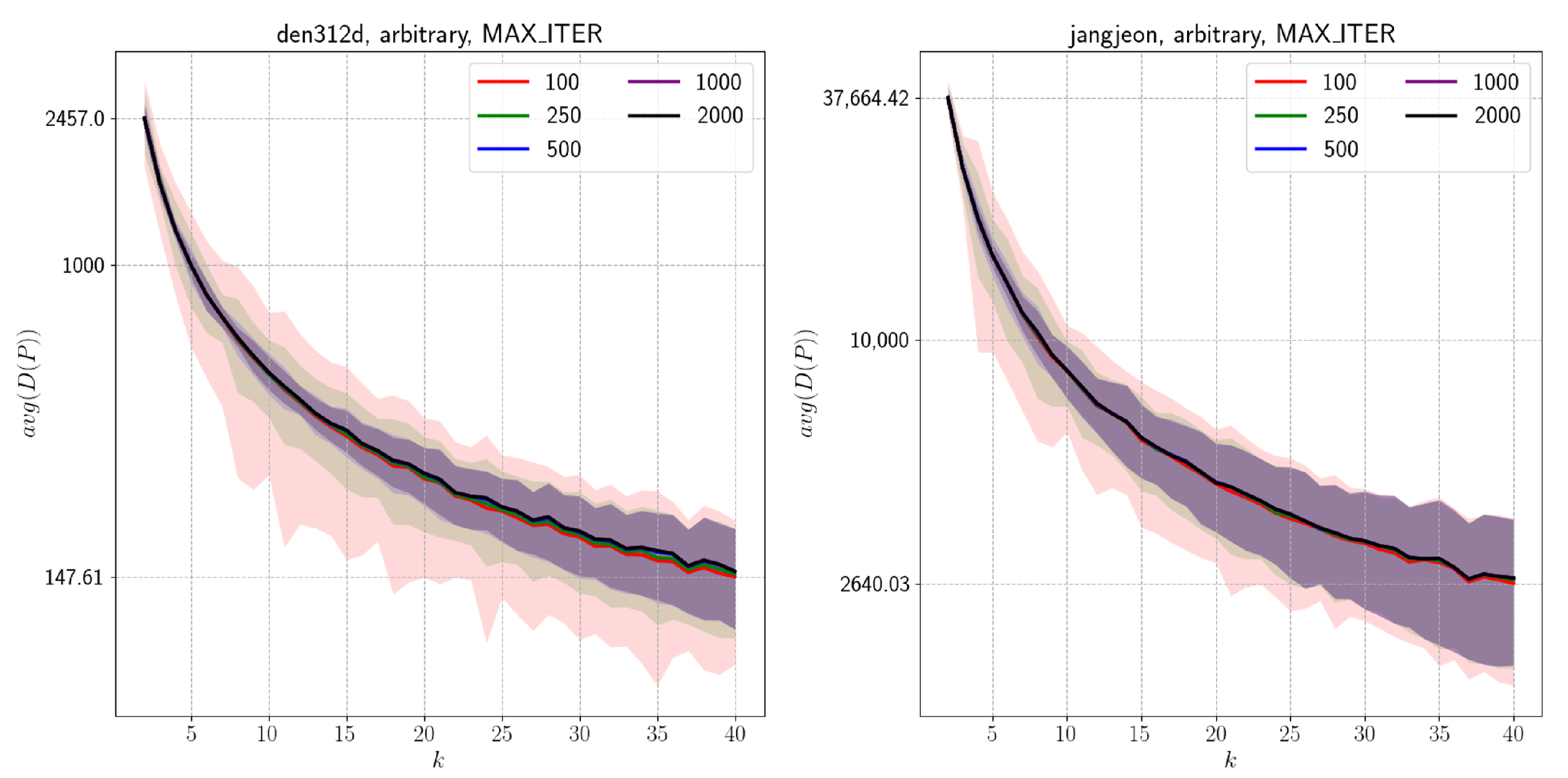 Electronics 14 03921 g011
