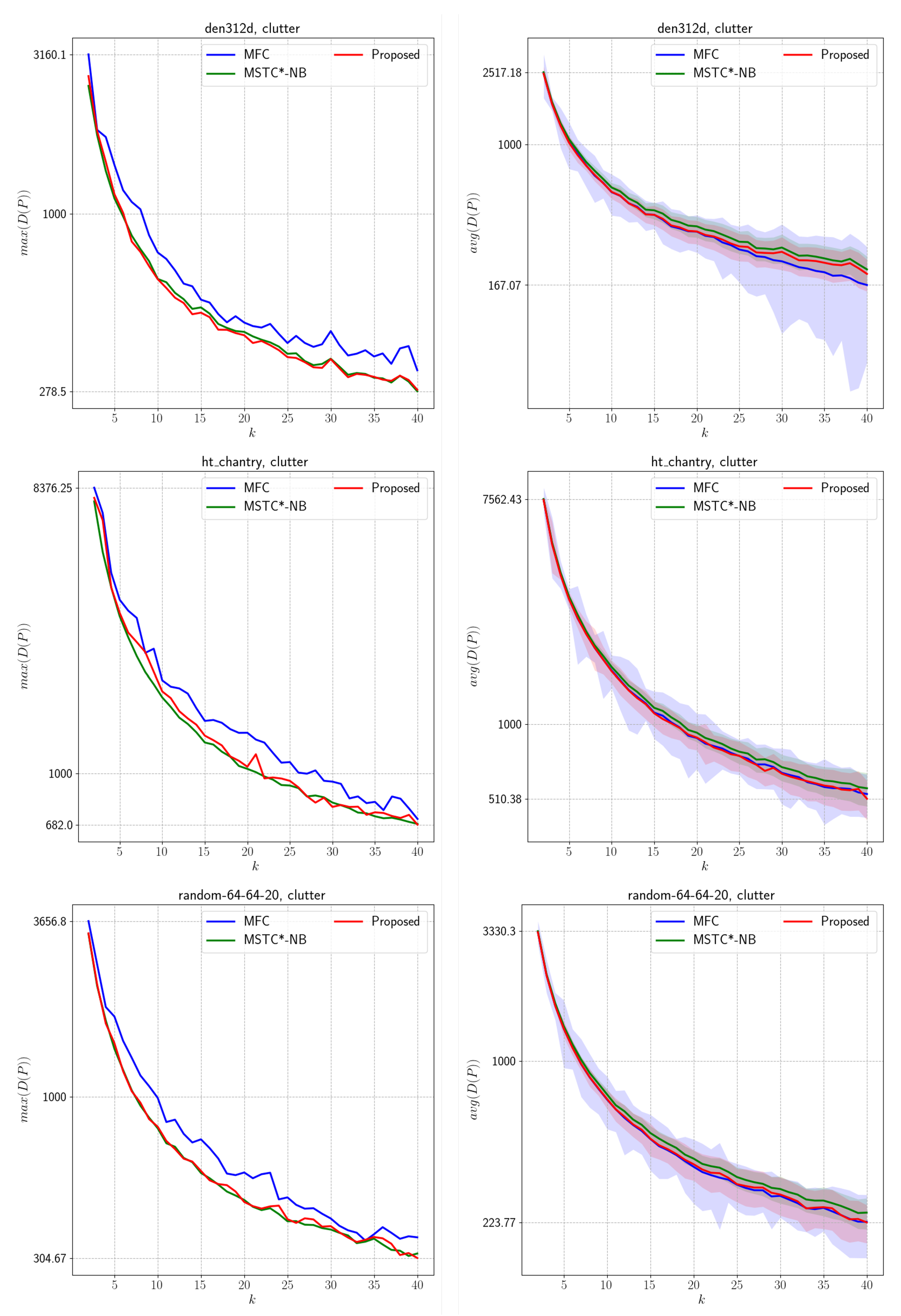 Electronics 14 03921 g0a2
