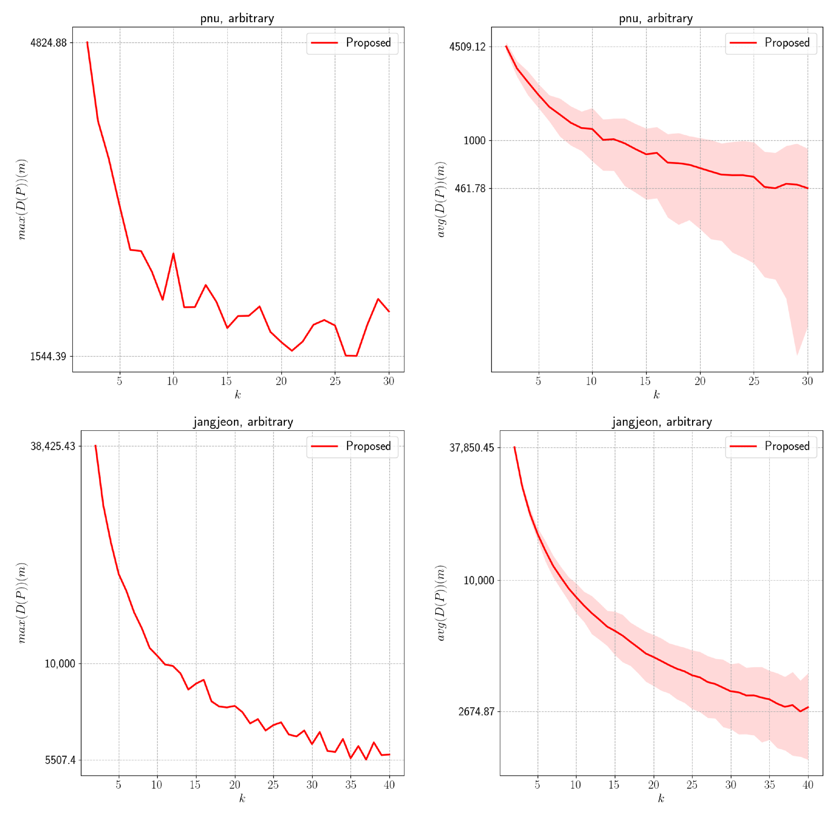 Electronics 14 03921 g0a3