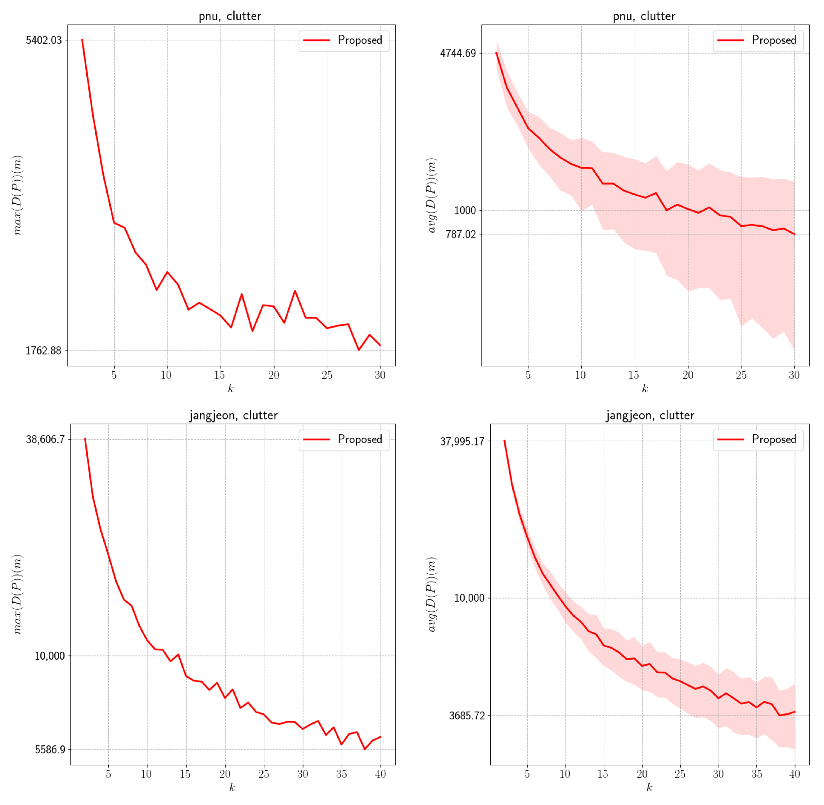 Electronics 14 03921 g0a4
