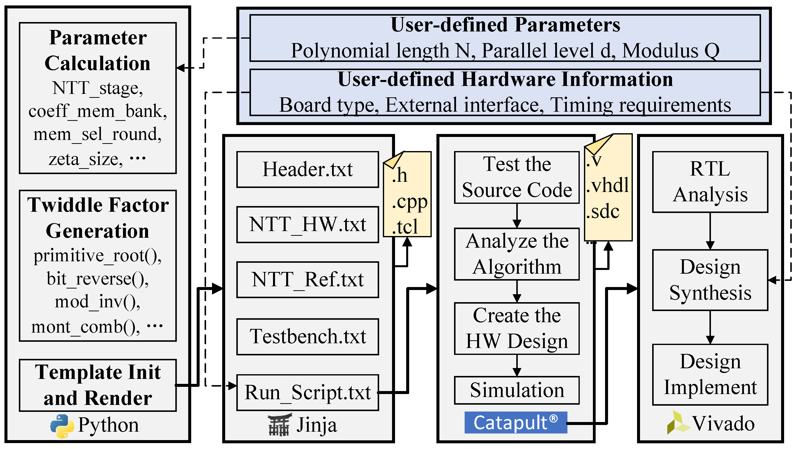 Electronics 14 03922 g003